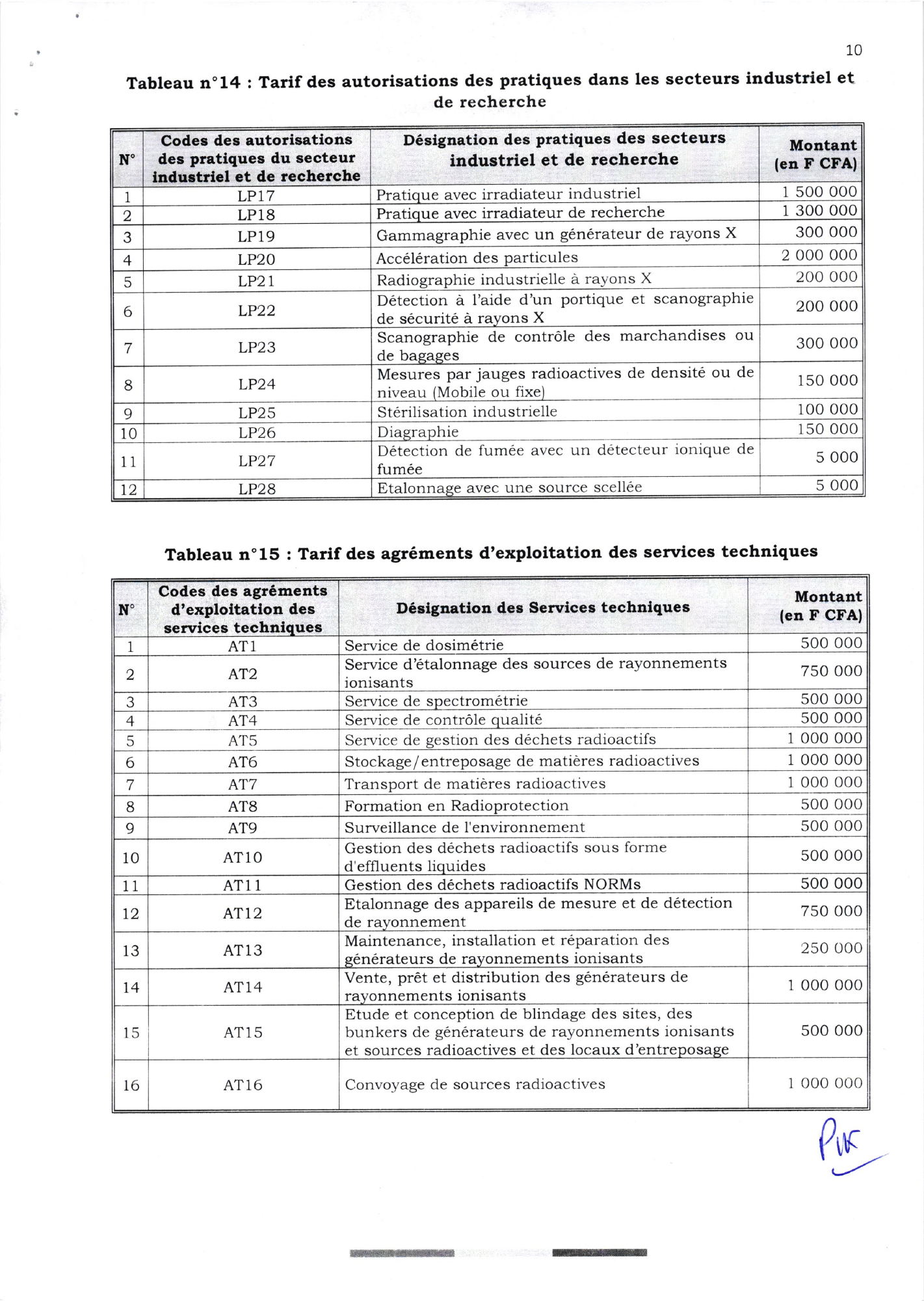 Arrêté interministériel 2023-001 du 30 mars 2023 — official PDF page 10; original table columns, symbols and diagram connections