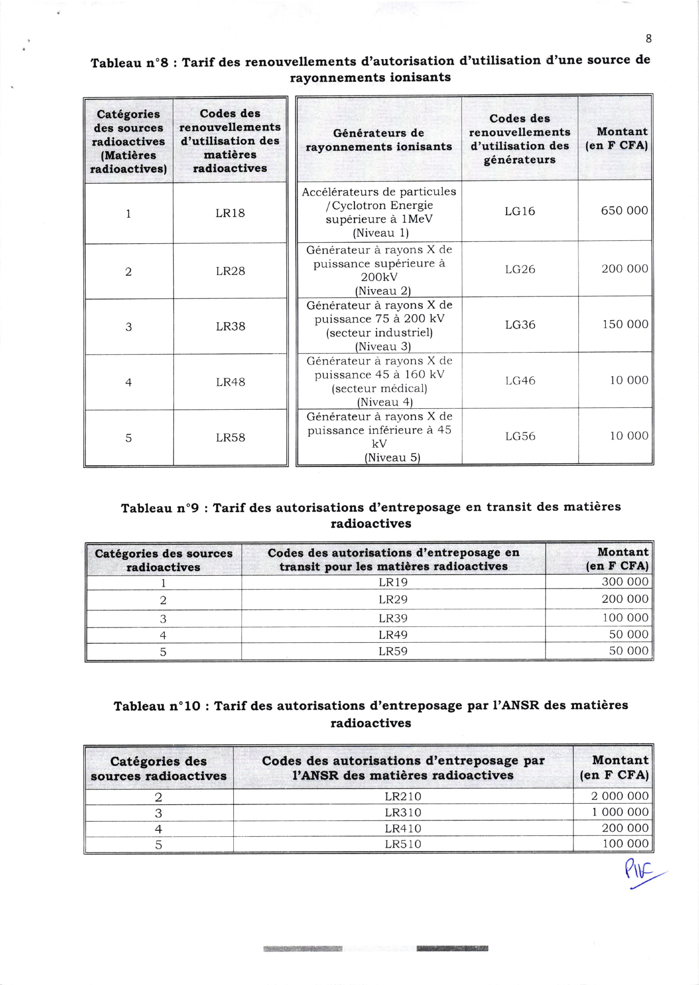 Arrêté interministériel 2023-001 du 30 mars 2023 — official PDF page 8; original table columns, symbols and diagram connections