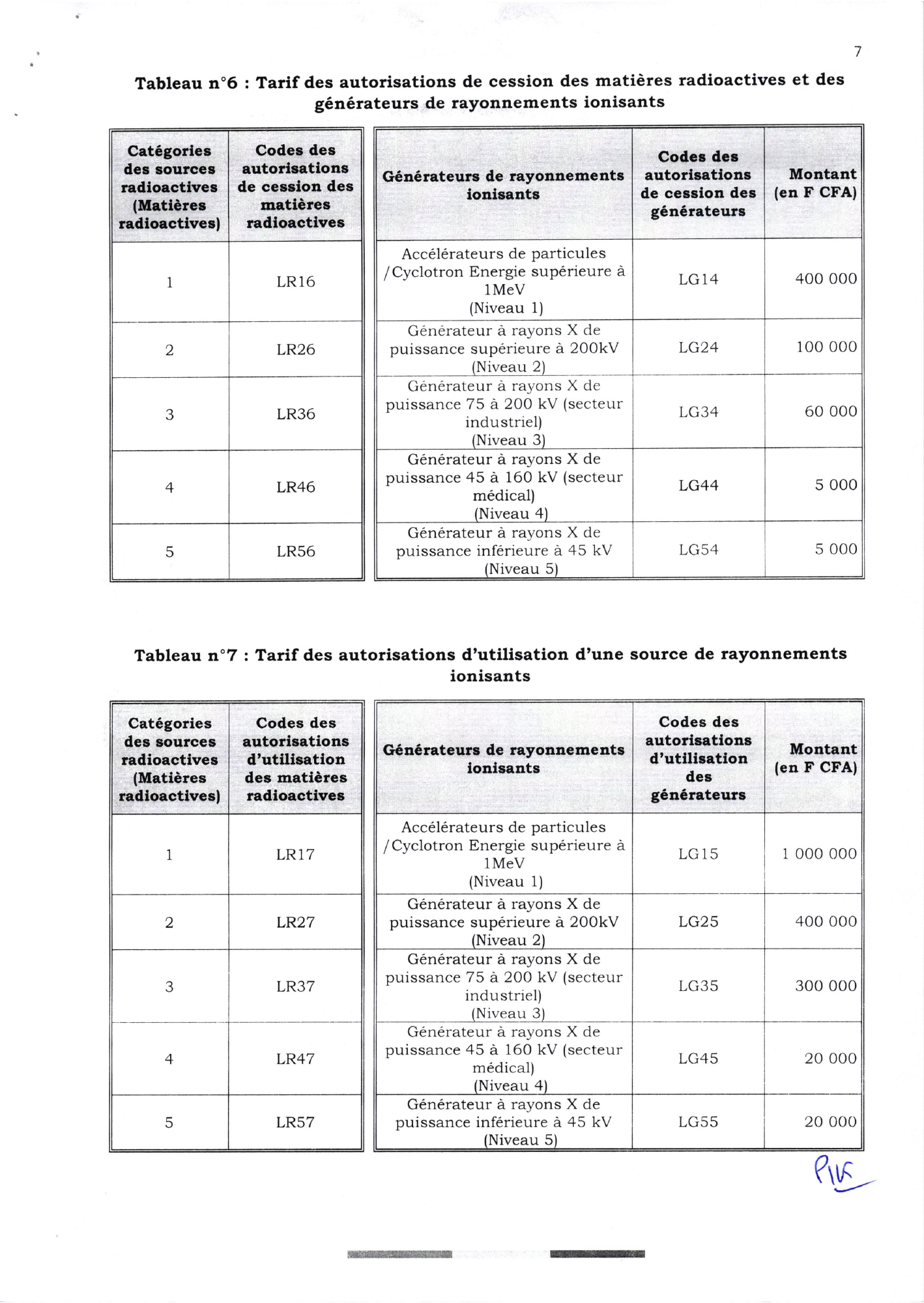 Arrêté interministériel 2023-001 du 30 mars 2023 — official PDF page 7; original table columns, symbols and diagram connections
