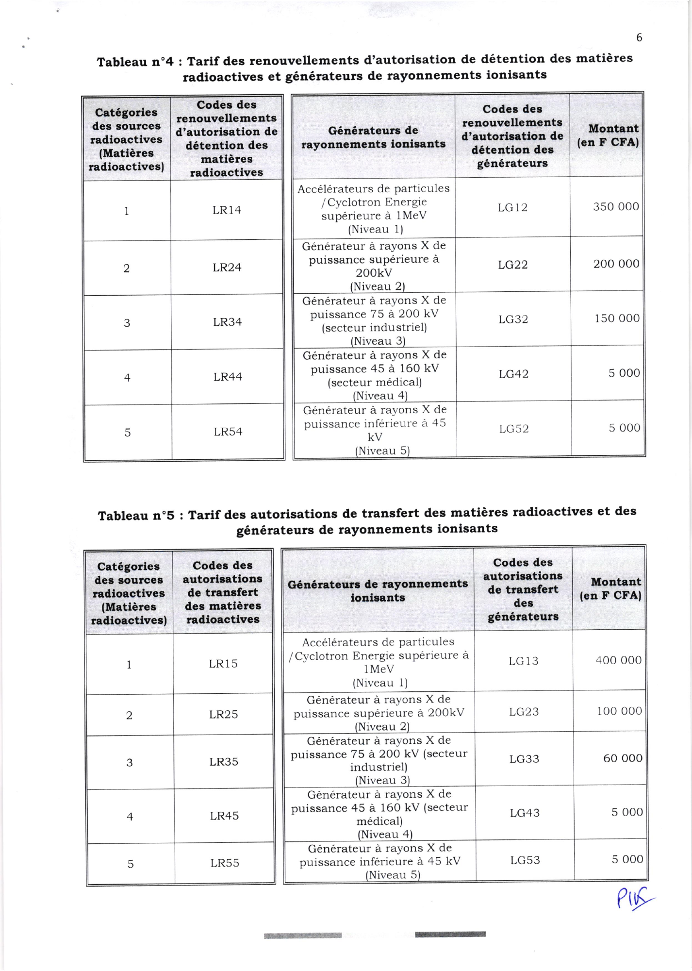 Arrêté interministériel 2023-001 du 30 mars 2023 — official PDF page 6; original table columns, symbols and diagram connections