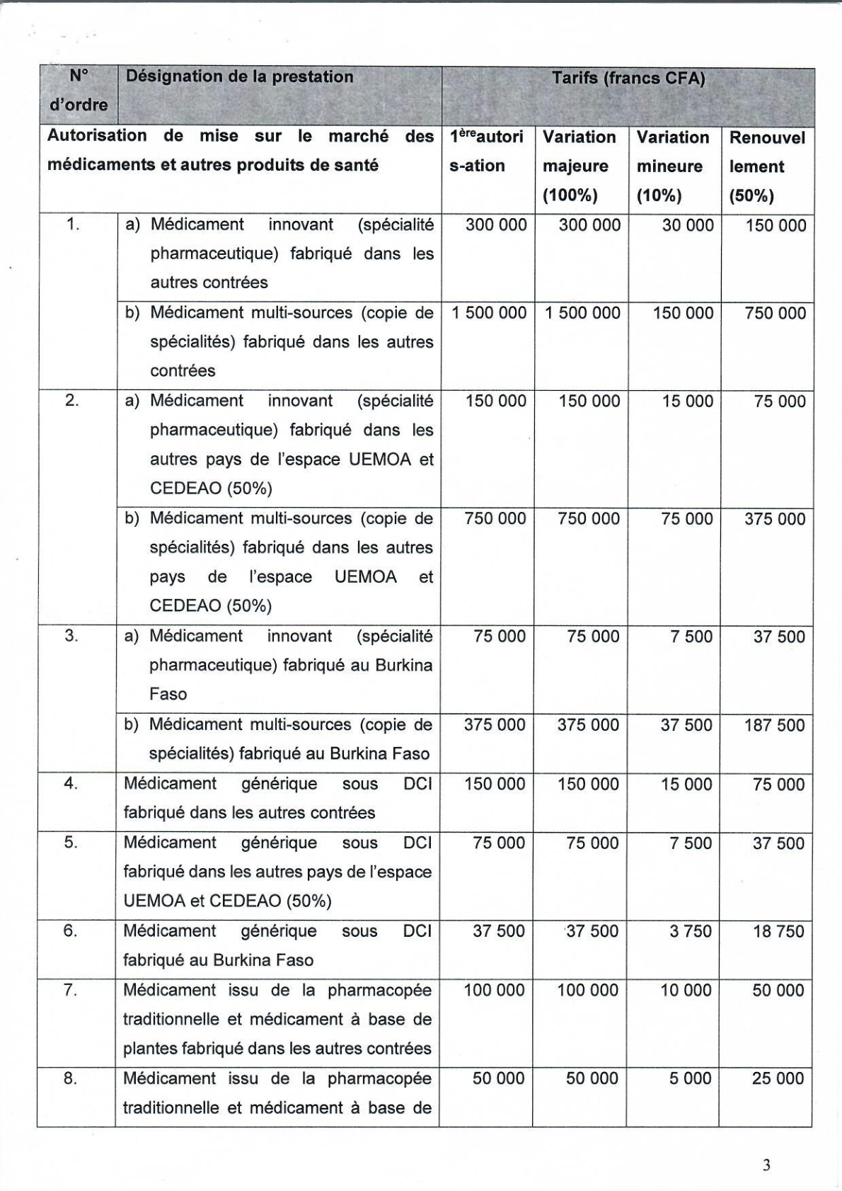 Original PDF page 3 — retained source fields, tables and layout.
