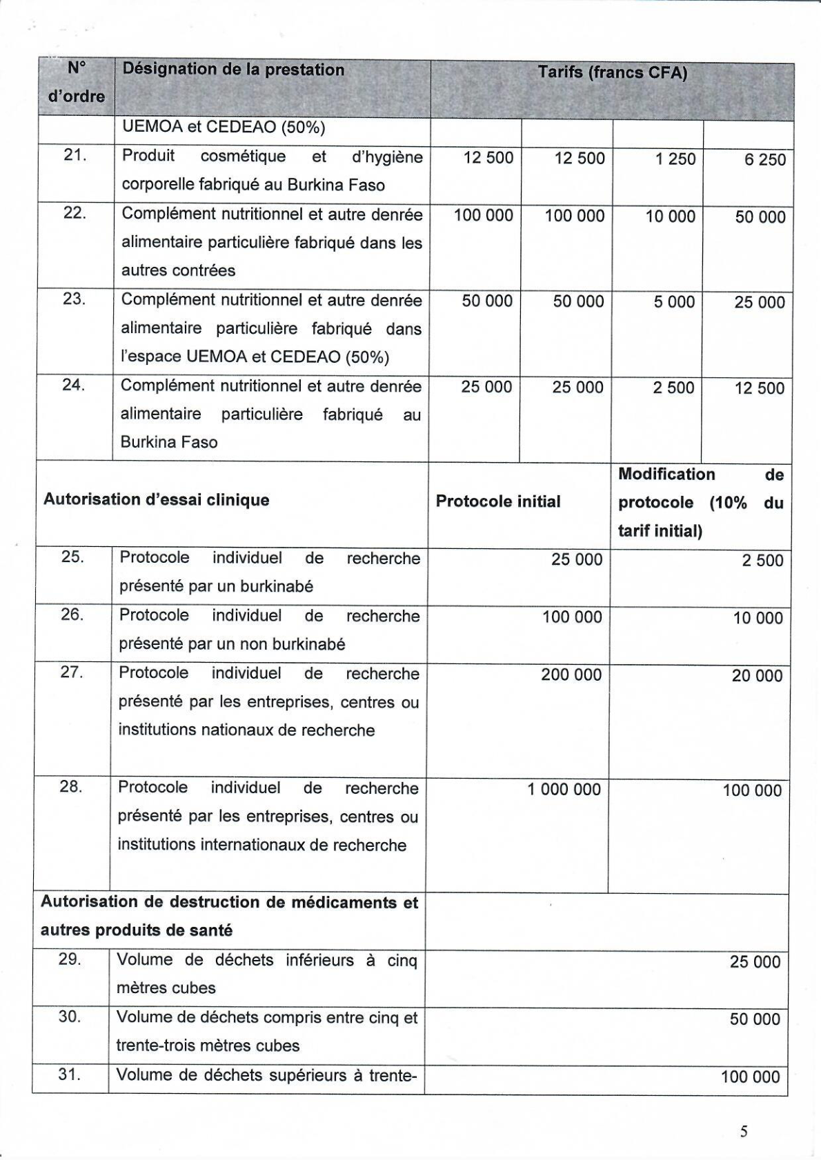 Original PDF page 5 — retained source fields, tables and layout.