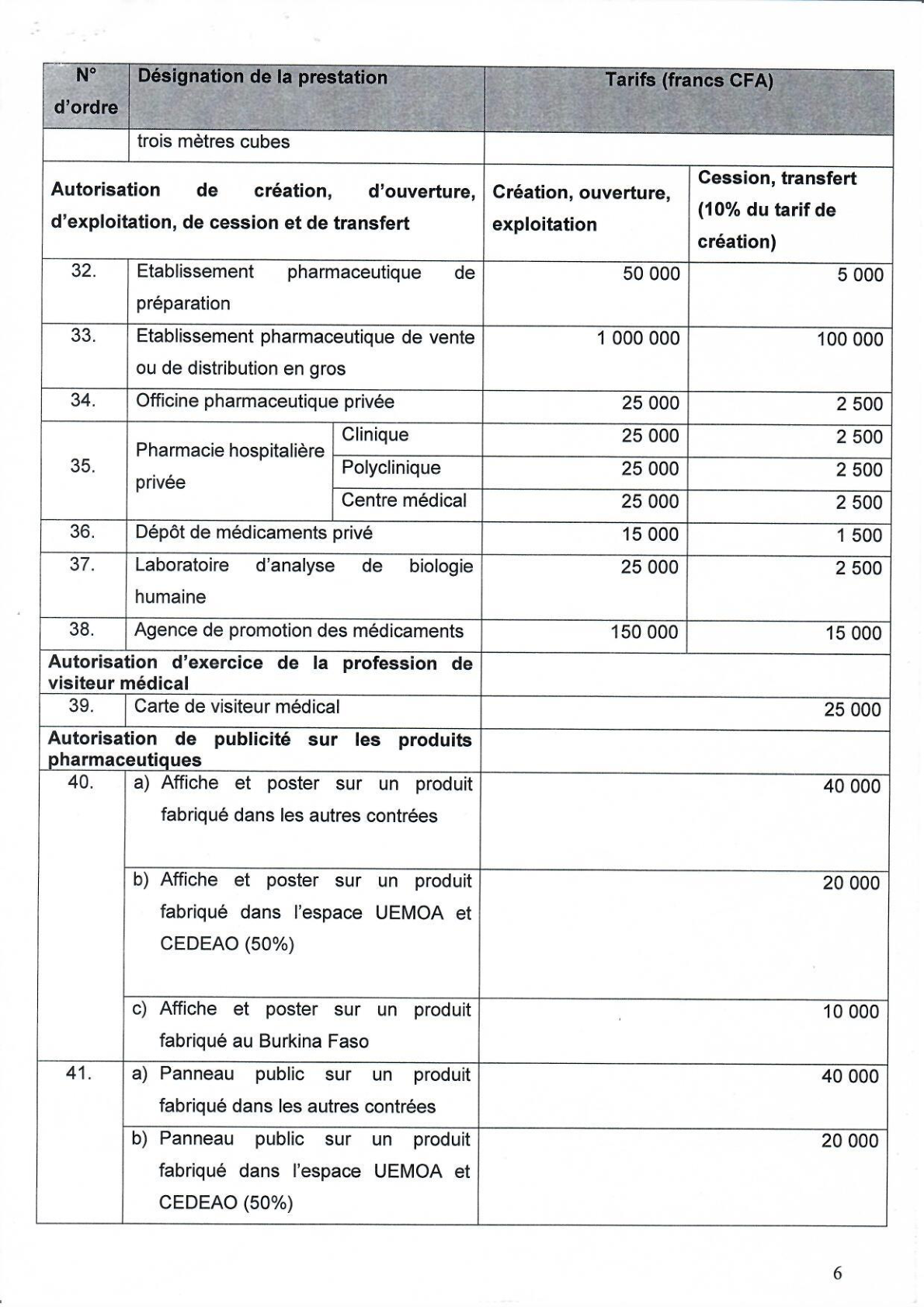 Original PDF page 6 — retained source fields, tables and layout.