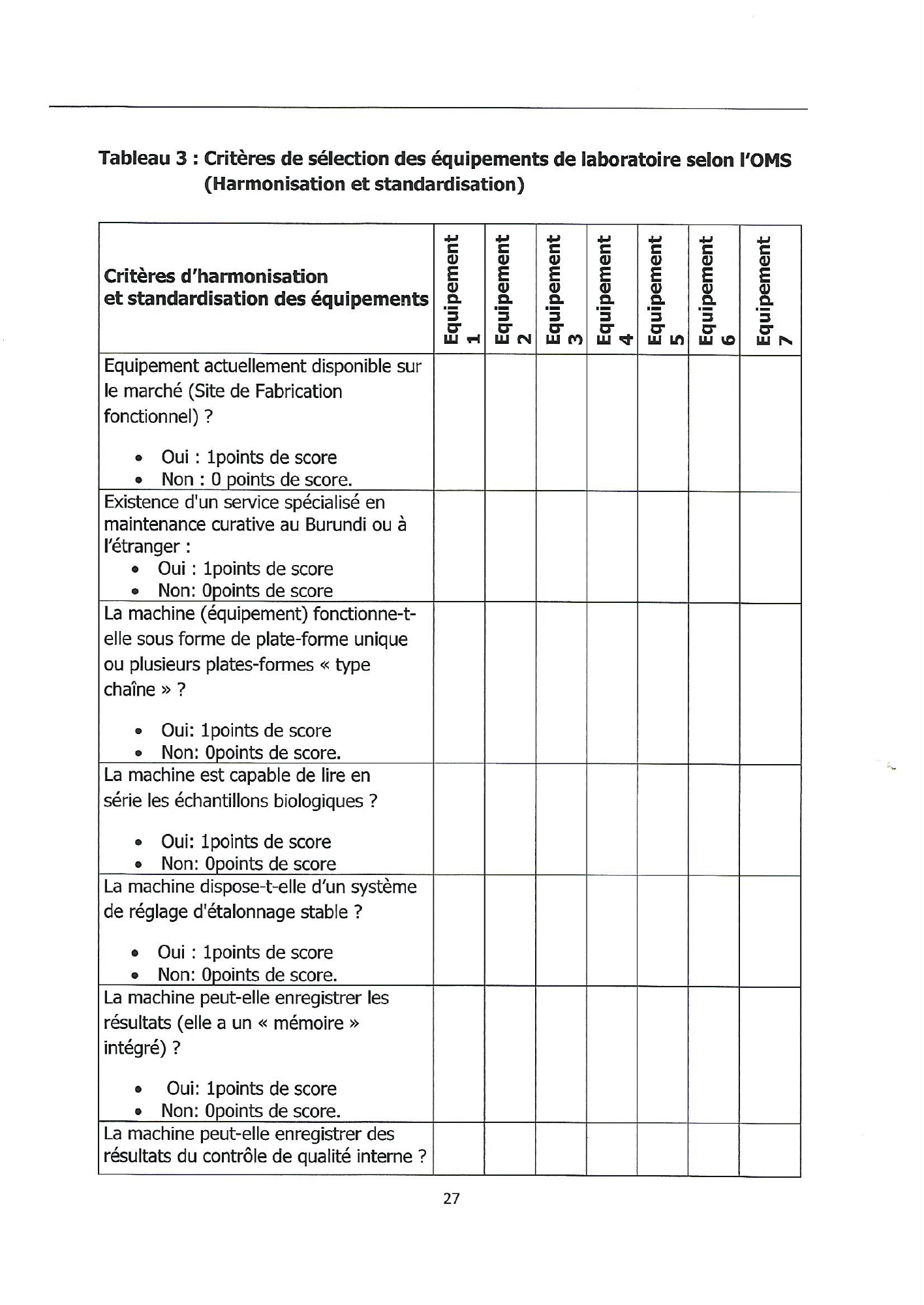 burundi-laboratory-equipment-harmonisation-guide-2018 — official PDF page 27; original table columns, symbols and diagram connections