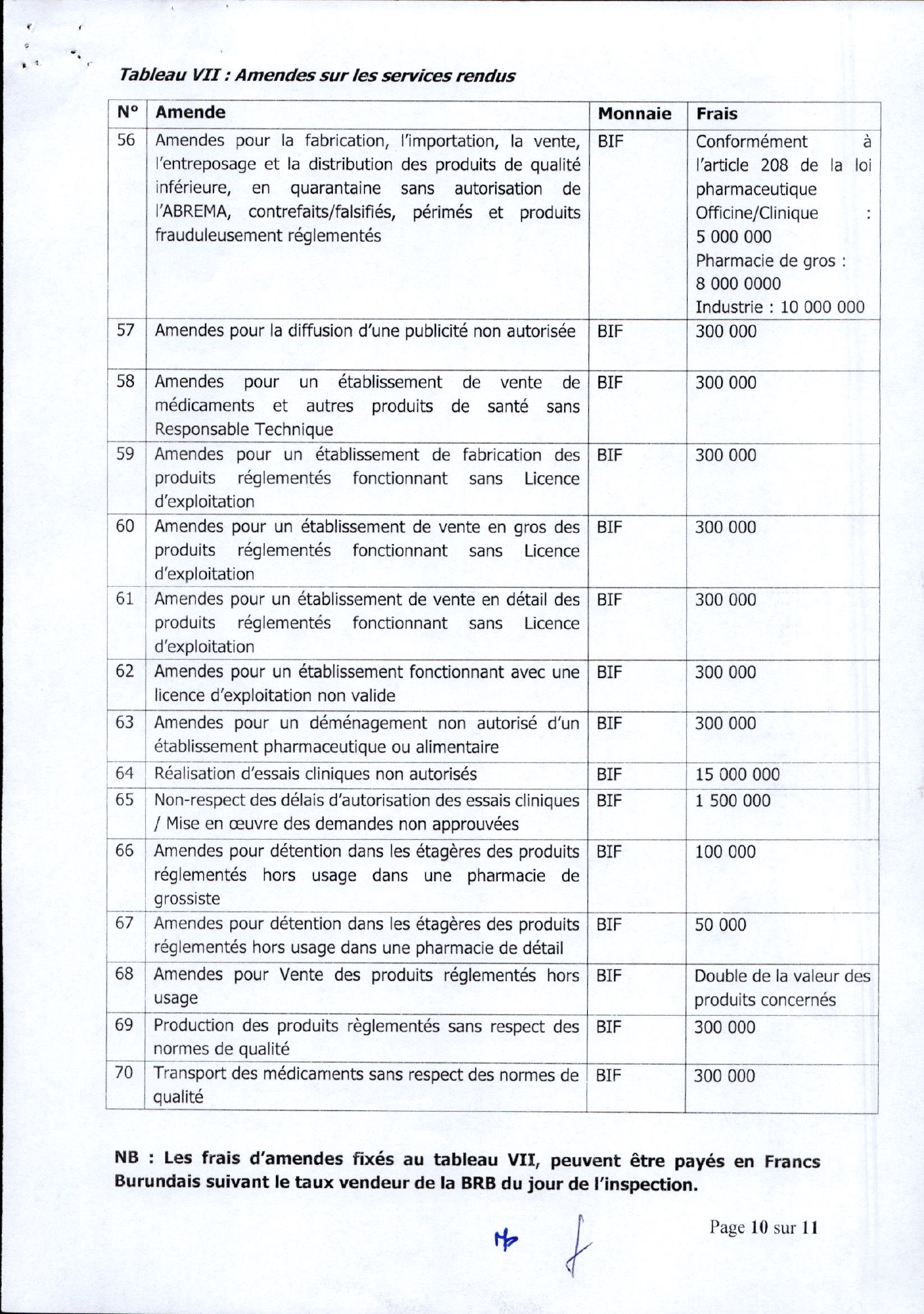 Ordonnance ministérielle conjointe n° 630/540/299 du 10 août 2026 — official PDF page 10; original table columns, symbols and diagram connections