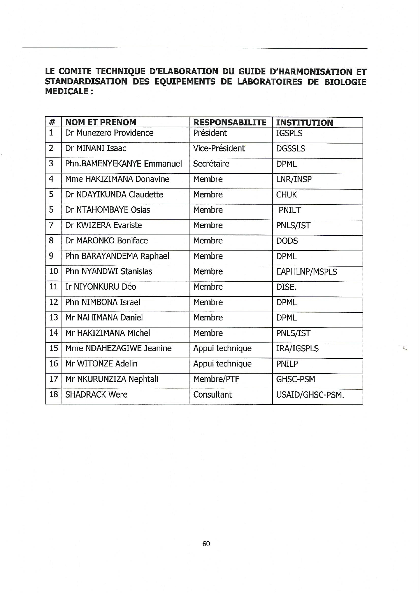 burundi-laboratory-equipment-harmonisation-guide-2018 — official PDF page 60; original table columns, symbols and diagram connections