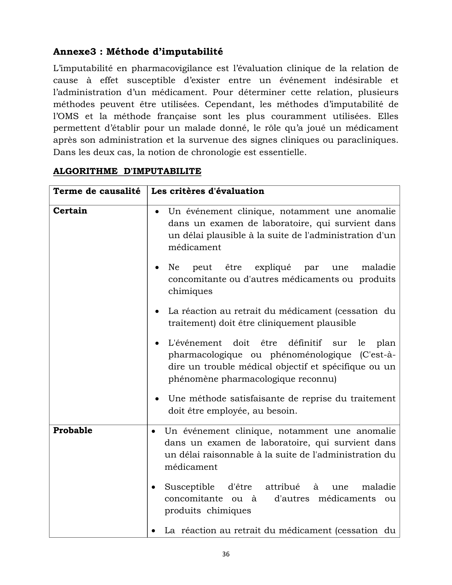 burundi-national-pharmacovigilance-directives-2015 — official PDF page 53; original table columns, symbols and diagram connections