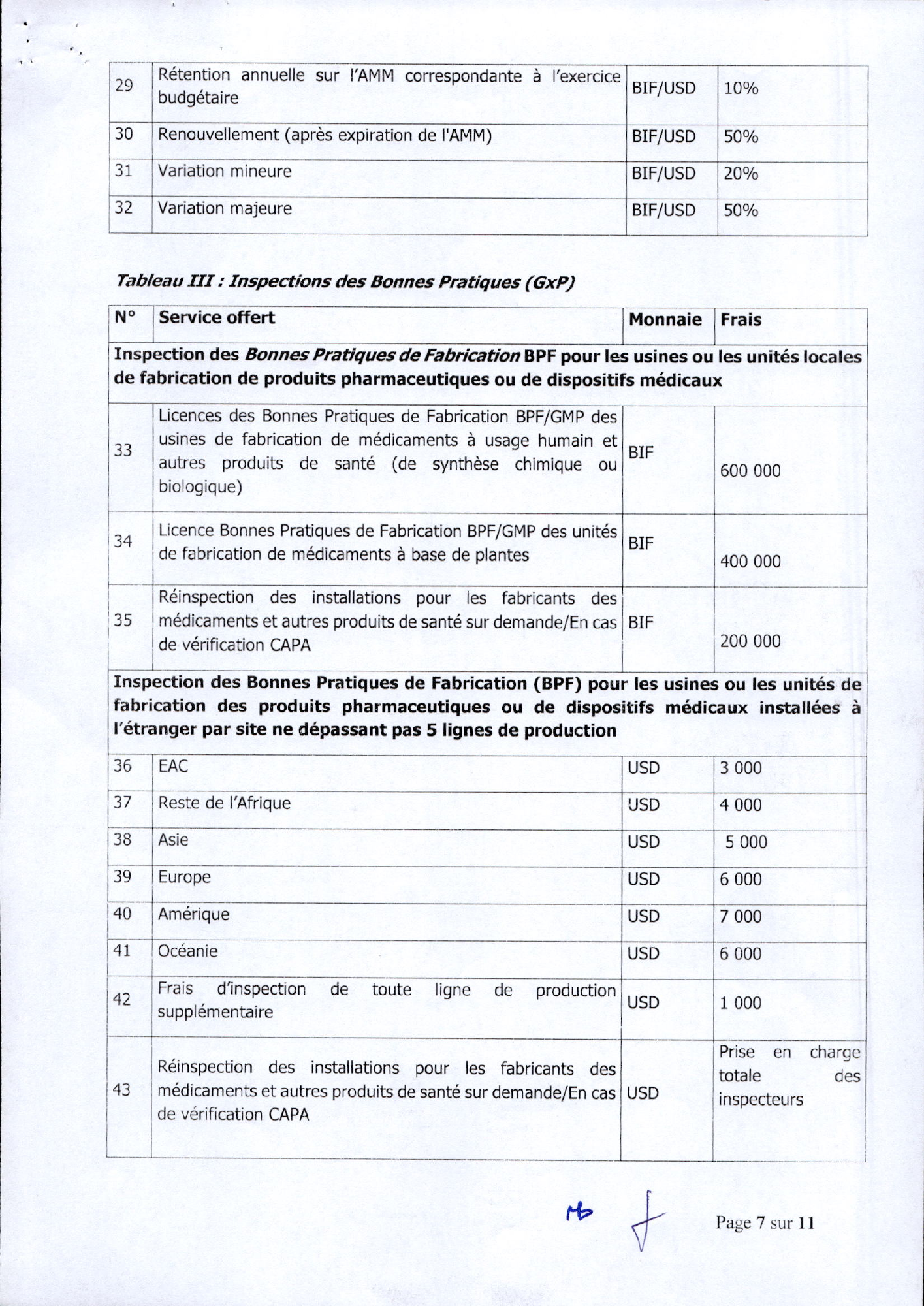 Ordonnance ministérielle conjointe n° 630/540/299 du 10 août 2026 — official PDF page 7; original table columns, symbols and diagram connections