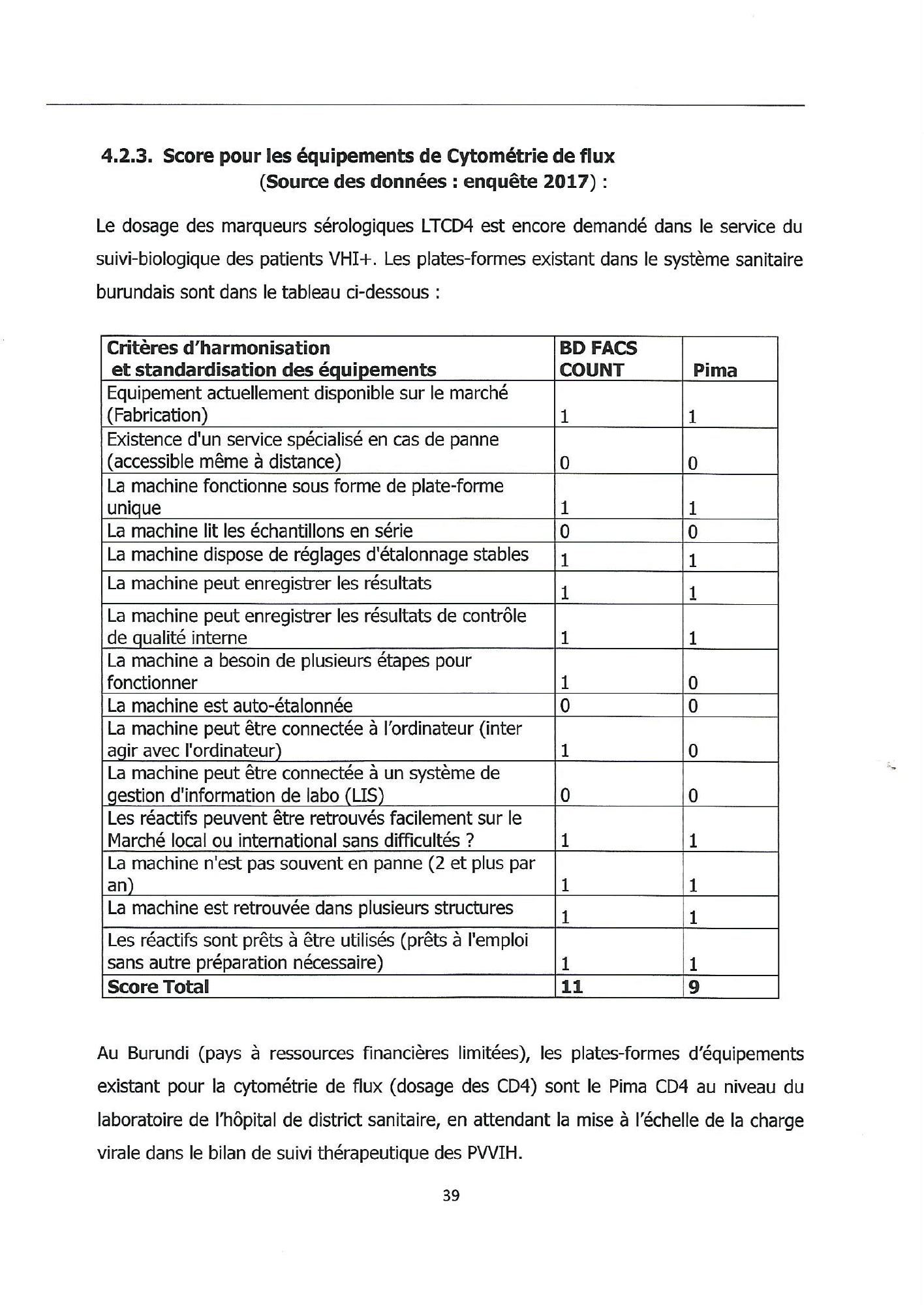 burundi-laboratory-equipment-harmonisation-guide-2018 — official PDF page 39; original table columns, symbols and diagram connections