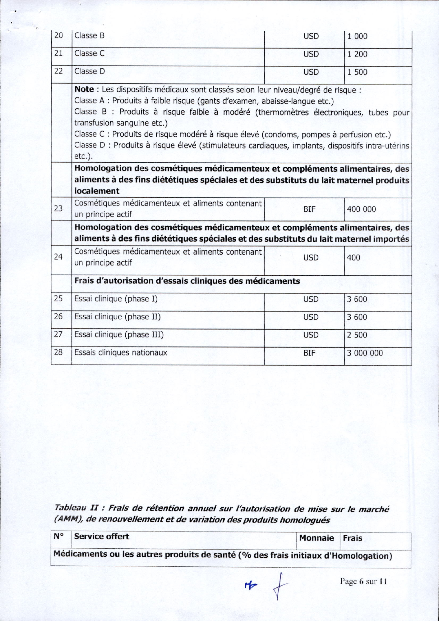 Ordonnance ministérielle conjointe n° 630/540/299 du 10 août 2026 — official PDF page 6; original table columns, symbols and diagram connections