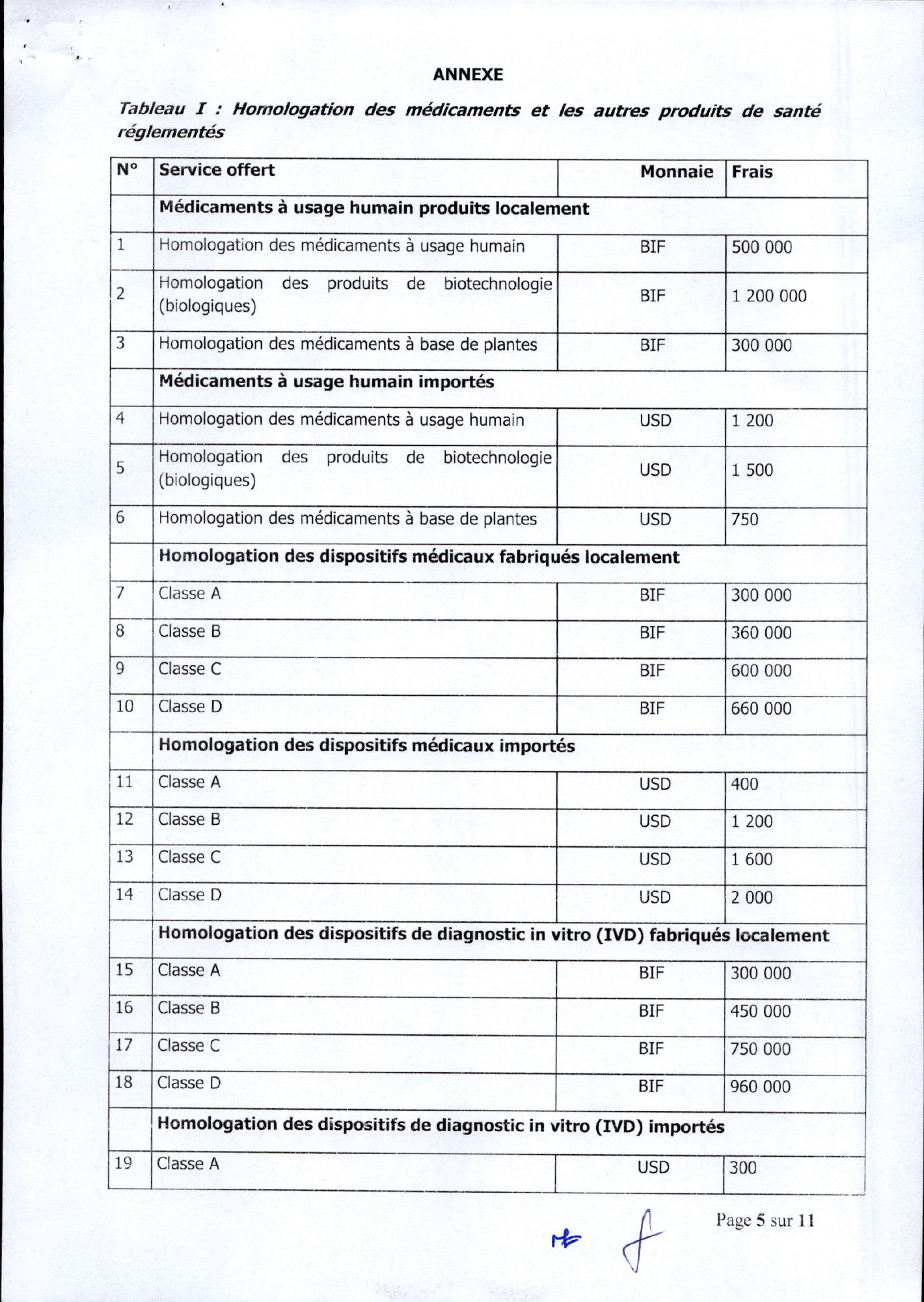 Ordonnance ministérielle conjointe n° 630/540/299 du 10 août 2026 — official PDF page 5; original table columns, symbols and diagram connections