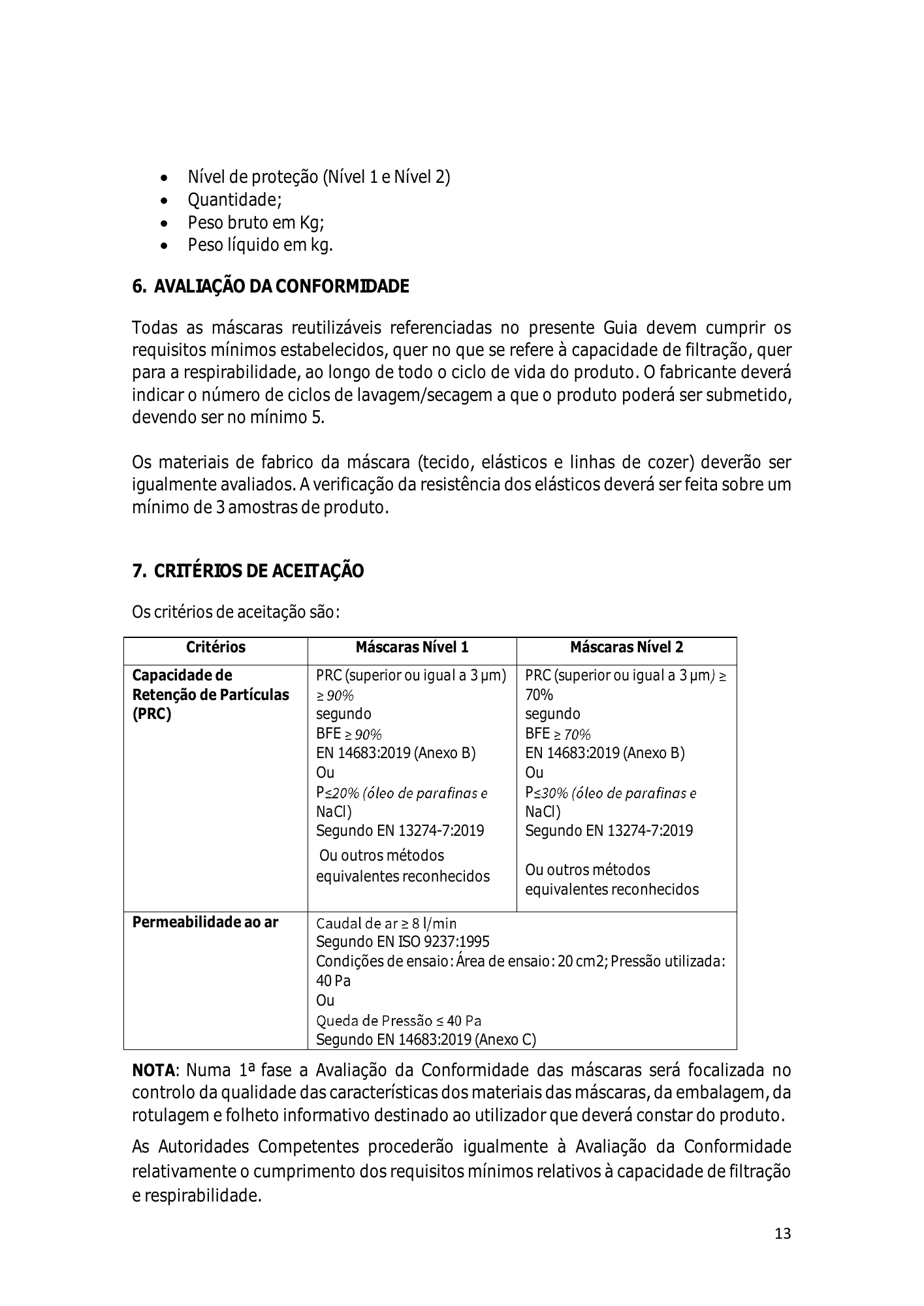 cabo-verde-community-mask-production-guide-2020 — official PDF page 13; original table columns, symbols and diagram connections