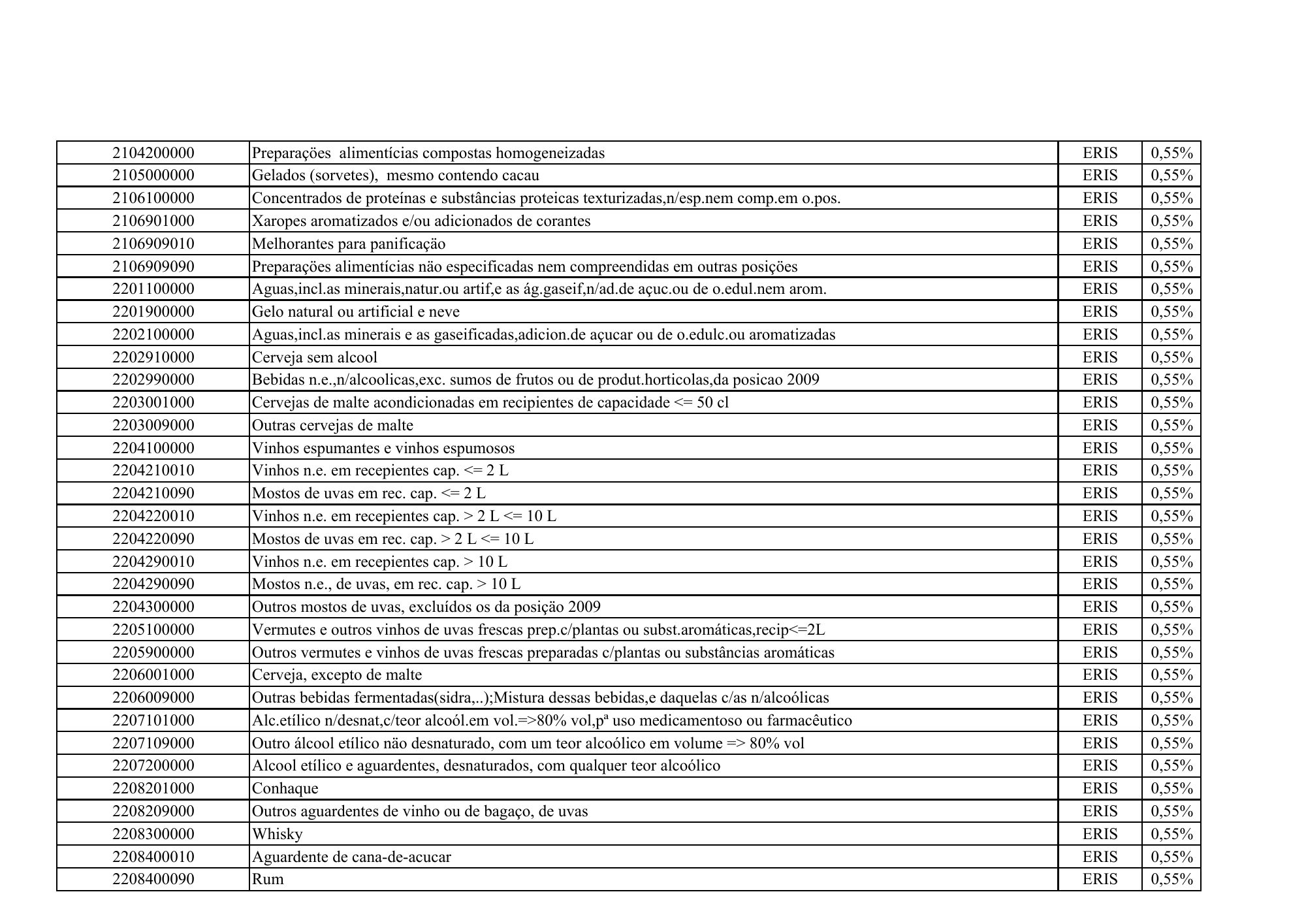 cabo-verde-eris-contribution-products-annex-2026 — official PDF page 29; original table columns, symbols and diagram connections
