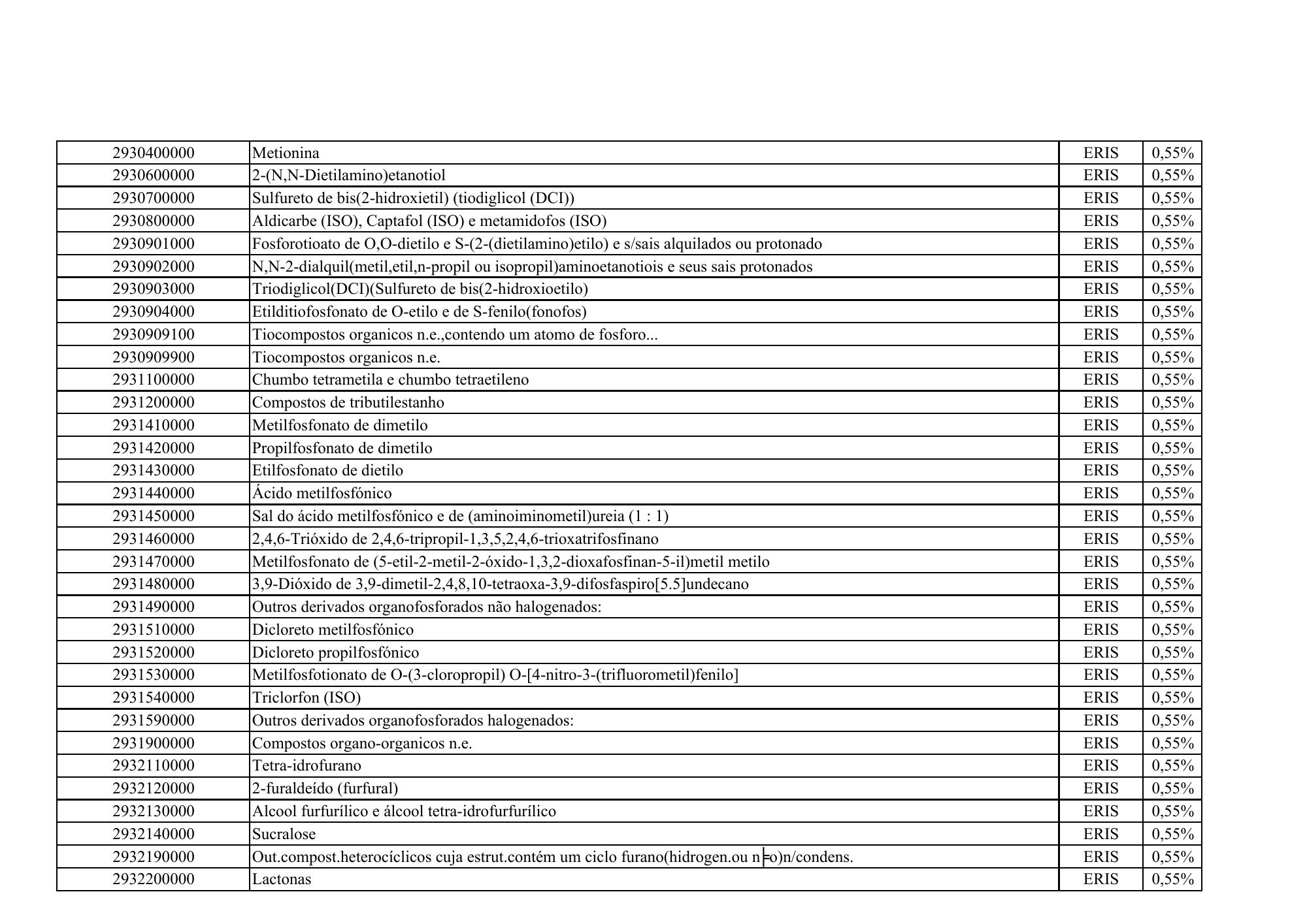 cabo-verde-eris-contribution-products-annex-2026 — official PDF page 46; original table columns, symbols and diagram connections