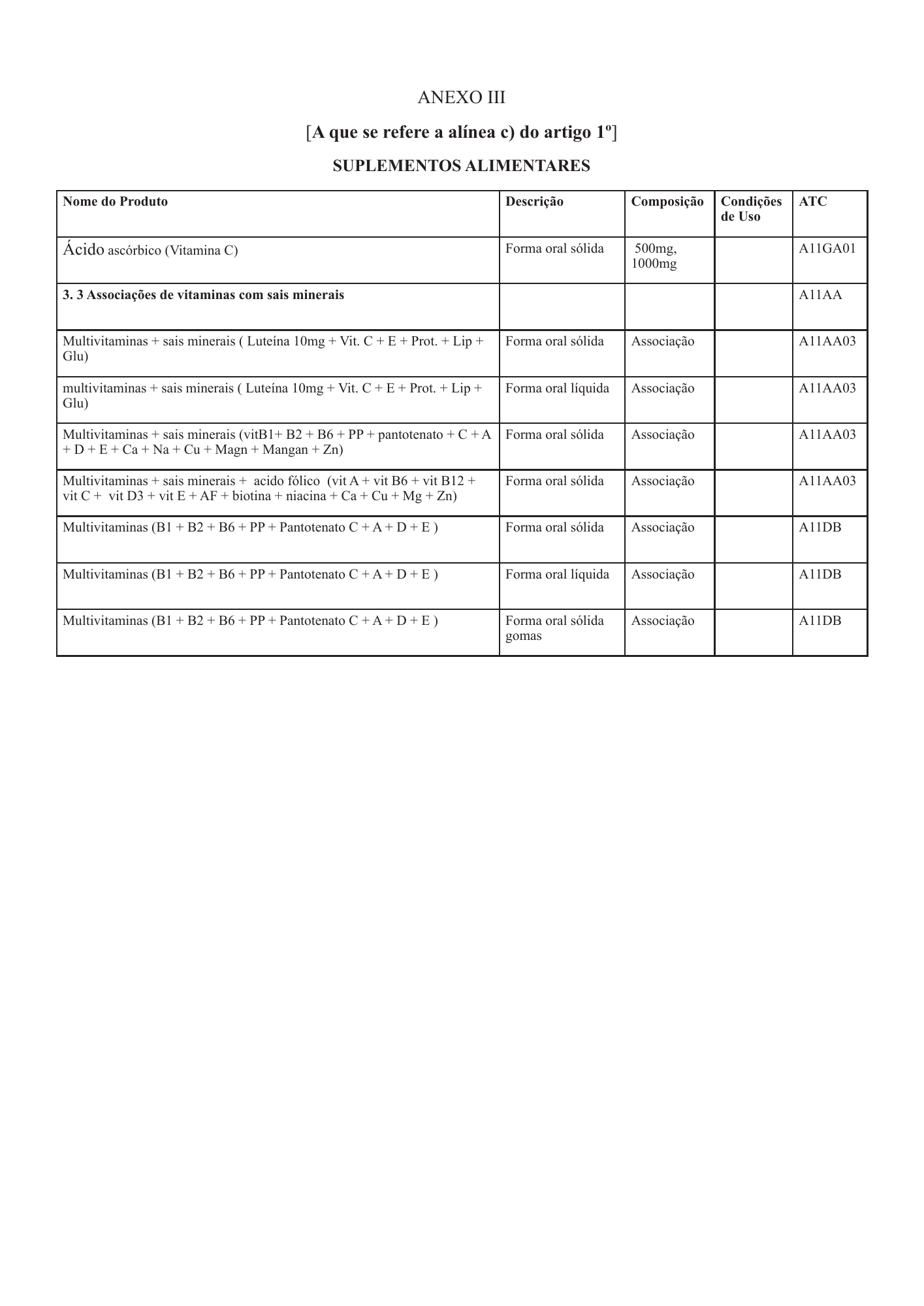 cabo-verde-national-health-product-lists-annexes-2026 — official PDF page 103; original table columns, symbols and diagram connections