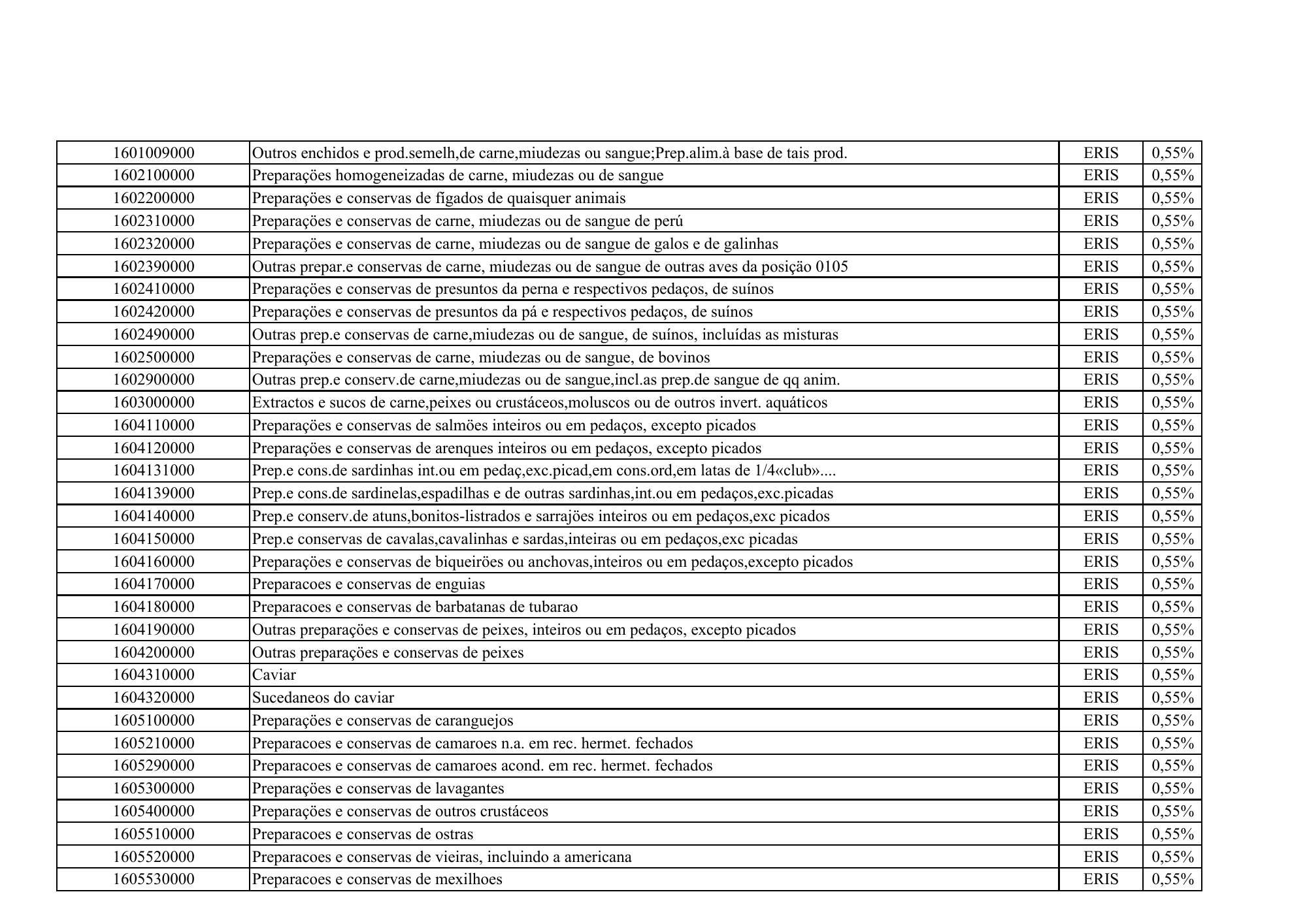 cabo-verde-eris-contribution-products-annex-2026 — official PDF page 23; original table columns, symbols and diagram connections