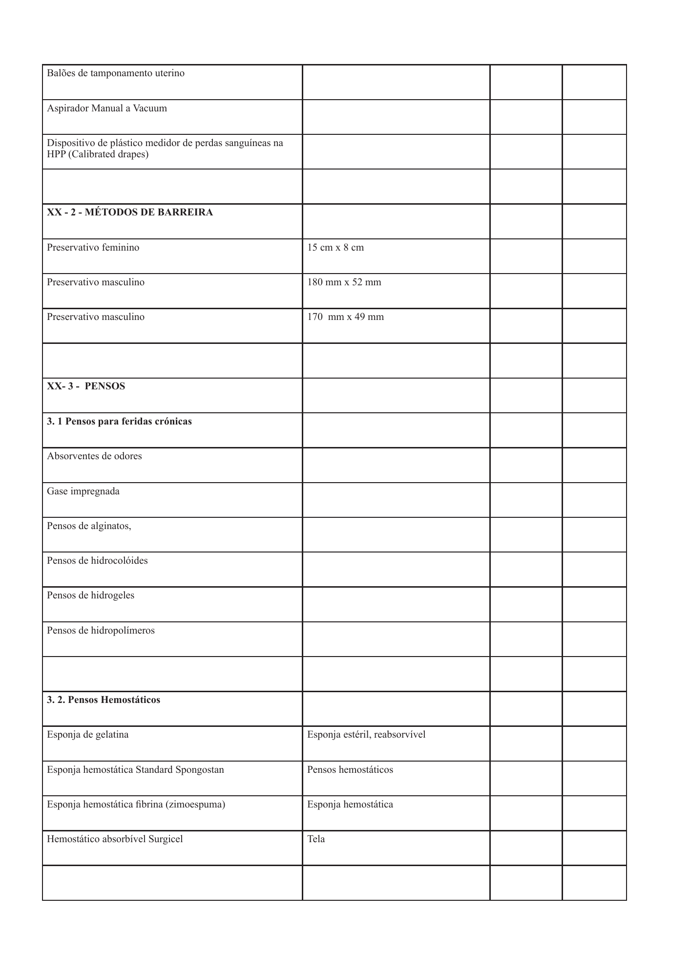 cabo-verde-national-health-product-lists-annexes-2026 — official PDF page 99; original table columns, symbols and diagram connections