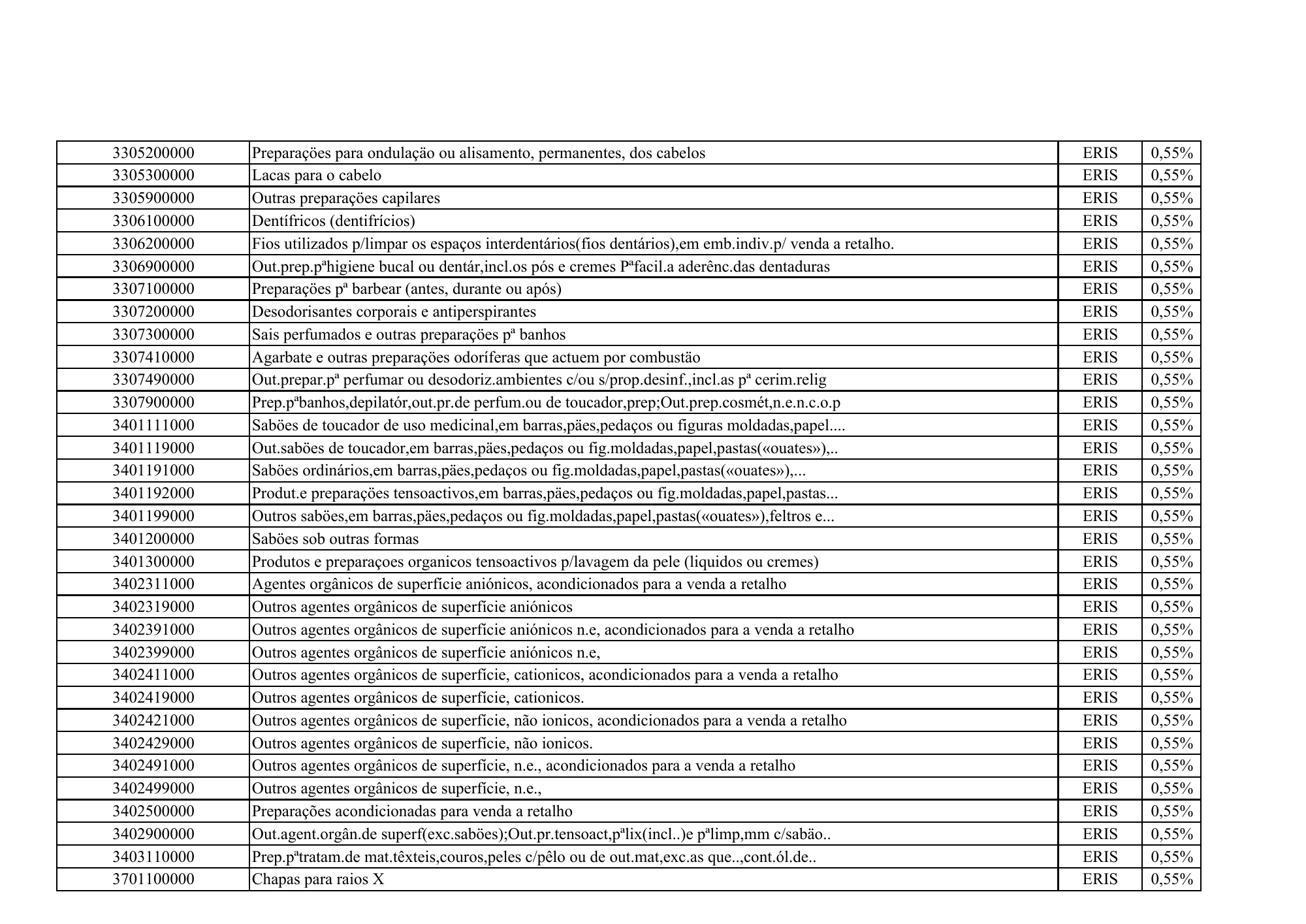 cabo-verde-eris-contribution-products-annex-2026 — official PDF page 53; original table columns, symbols and diagram connections