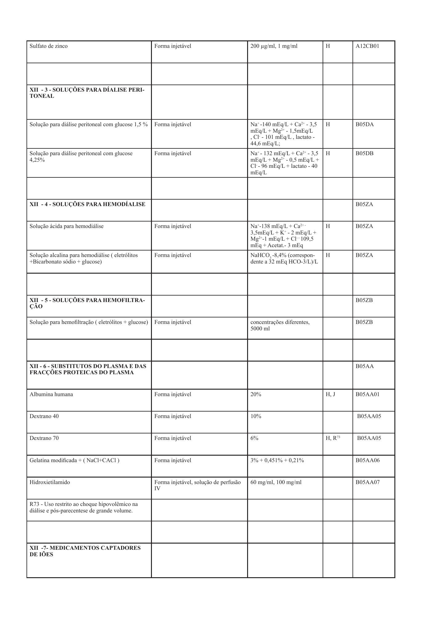cabo-verde-national-health-product-lists-annexes-2026 — official PDF page 70; original table columns, symbols and diagram connections