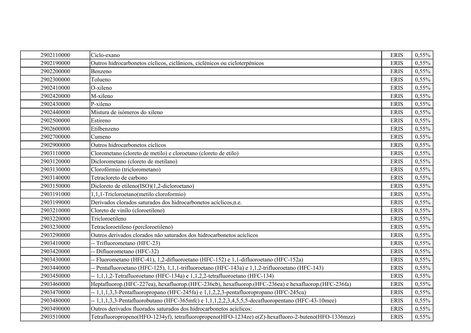 cabo-verde-eris-contribution-products-annex-2026 — official PDF page 37; original table columns, symbols and diagram connections