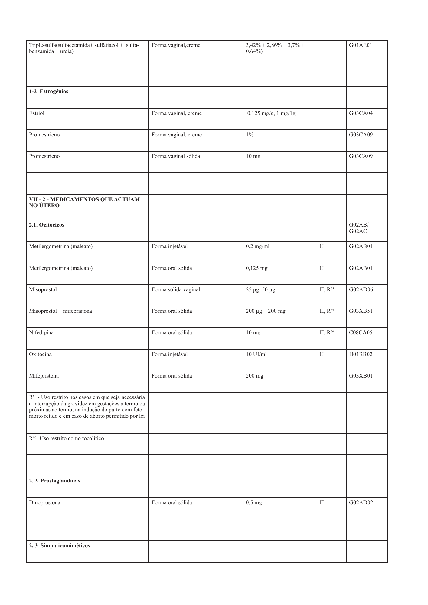 cabo-verde-national-health-product-lists-annexes-2026 — official PDF page 48; original table columns, symbols and diagram connections