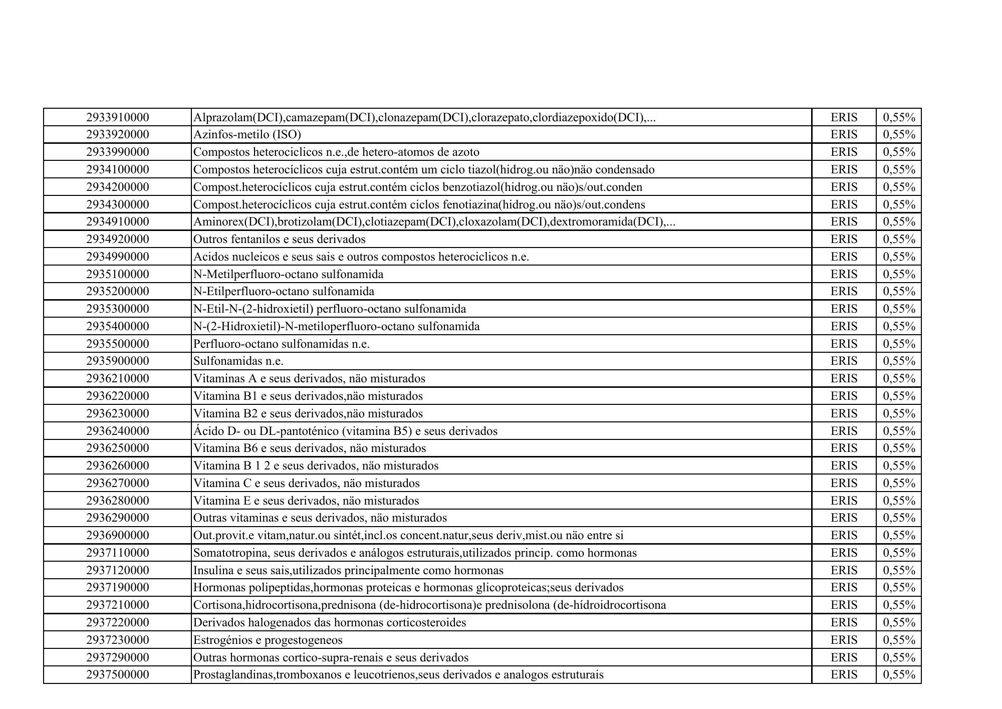 cabo-verde-eris-contribution-products-annex-2026 — official PDF page 48; original table columns, symbols and diagram connections