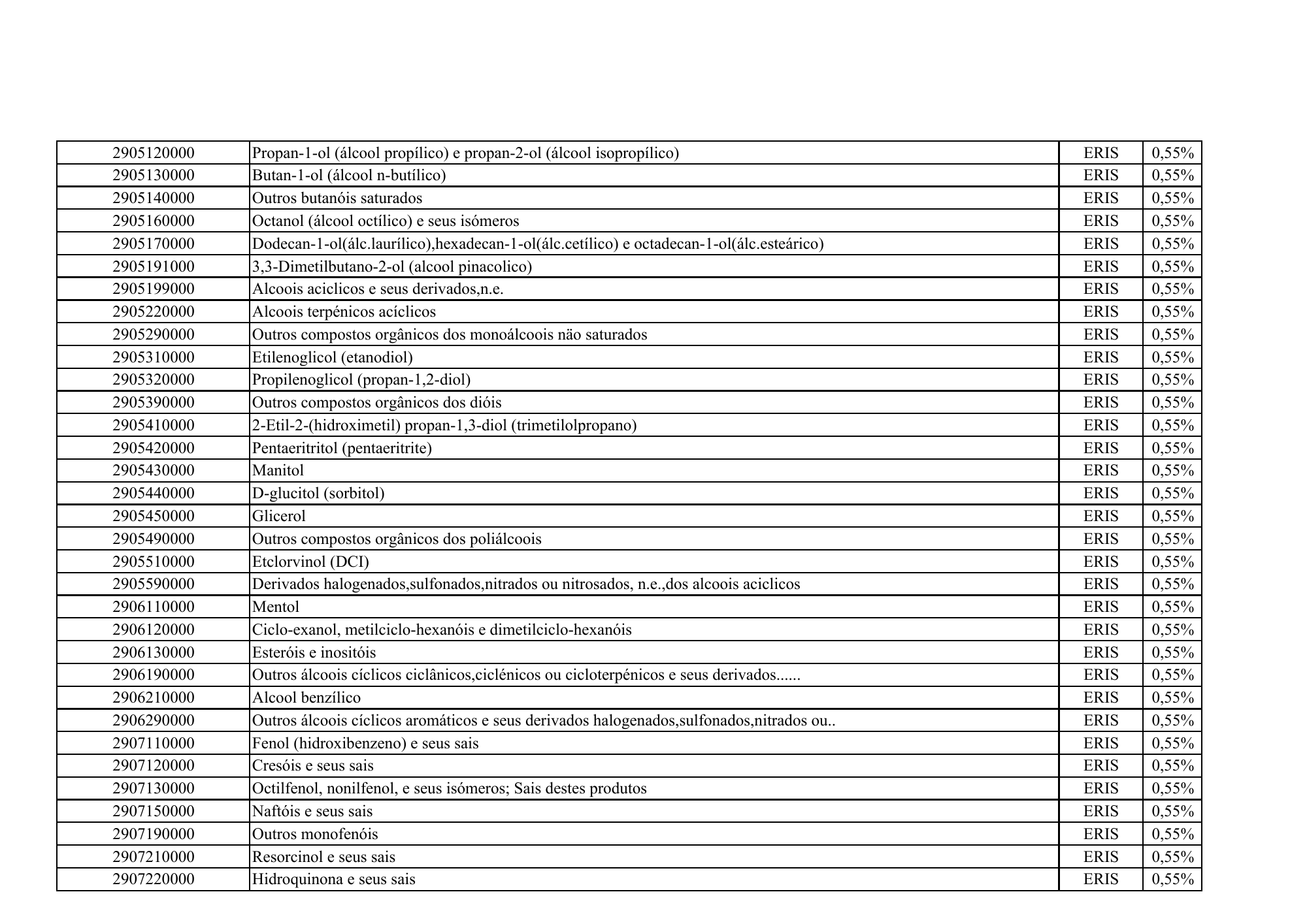 cabo-verde-eris-contribution-products-annex-2026 — official PDF page 39; original table columns, symbols and diagram connections