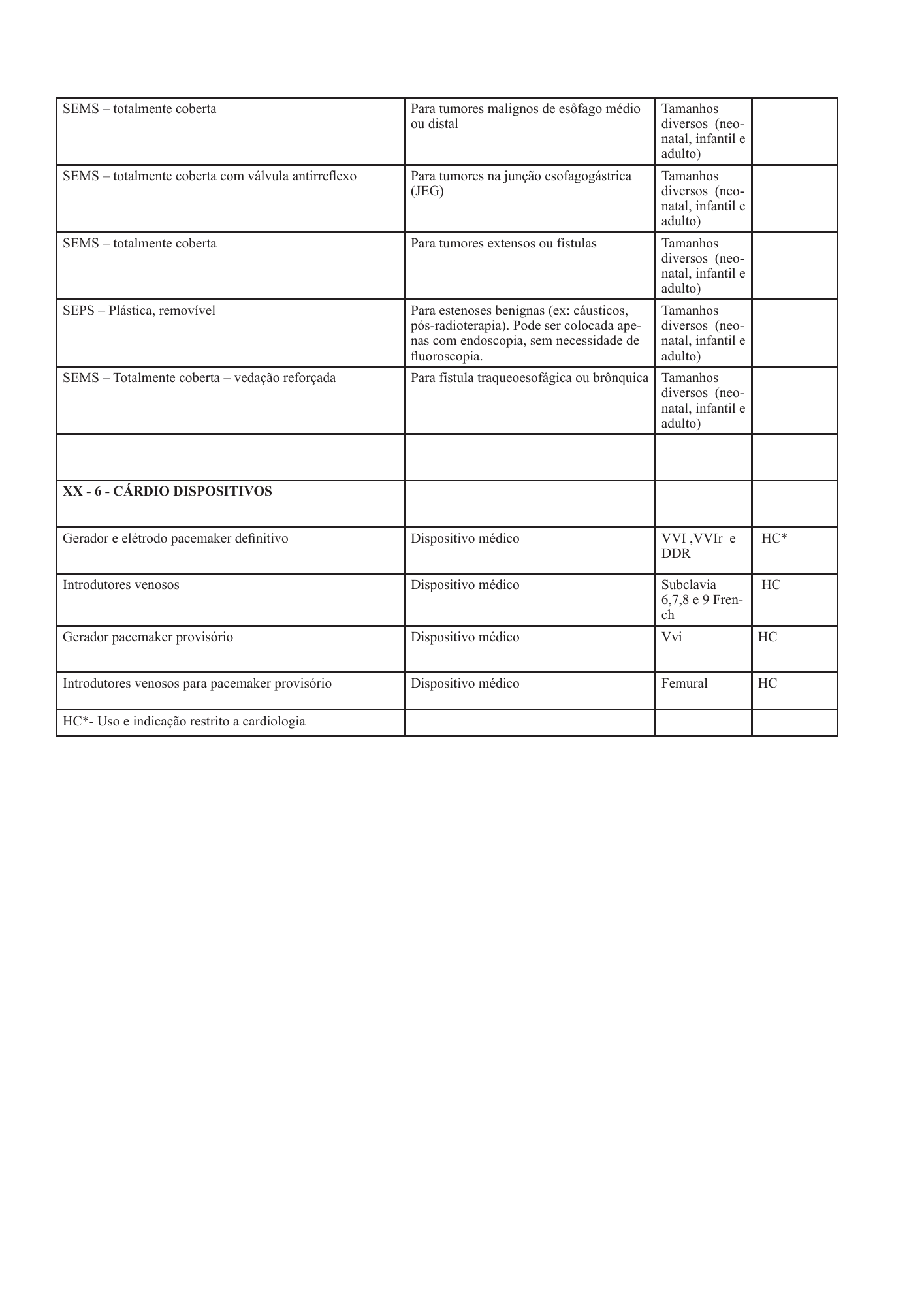 cabo-verde-national-health-product-lists-annexes-2026 — official PDF page 102; original table columns, symbols and diagram connections