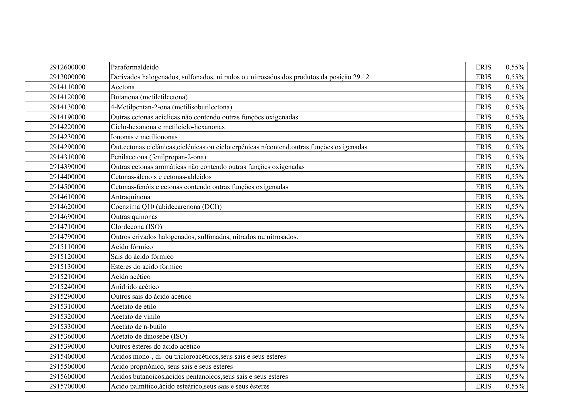 cabo-verde-eris-contribution-products-annex-2026 — official PDF page 41; original table columns, symbols and diagram connections