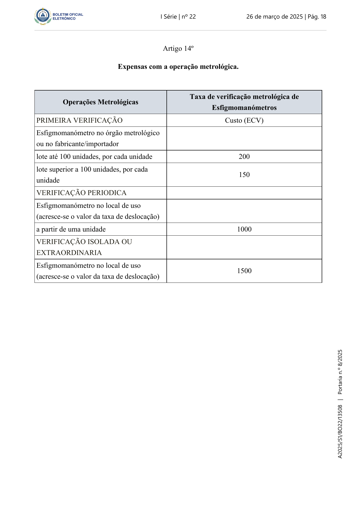 Portaria n.º 8/2025, de 26 de março — official PDF page 8; original table columns, symbols and diagram connections