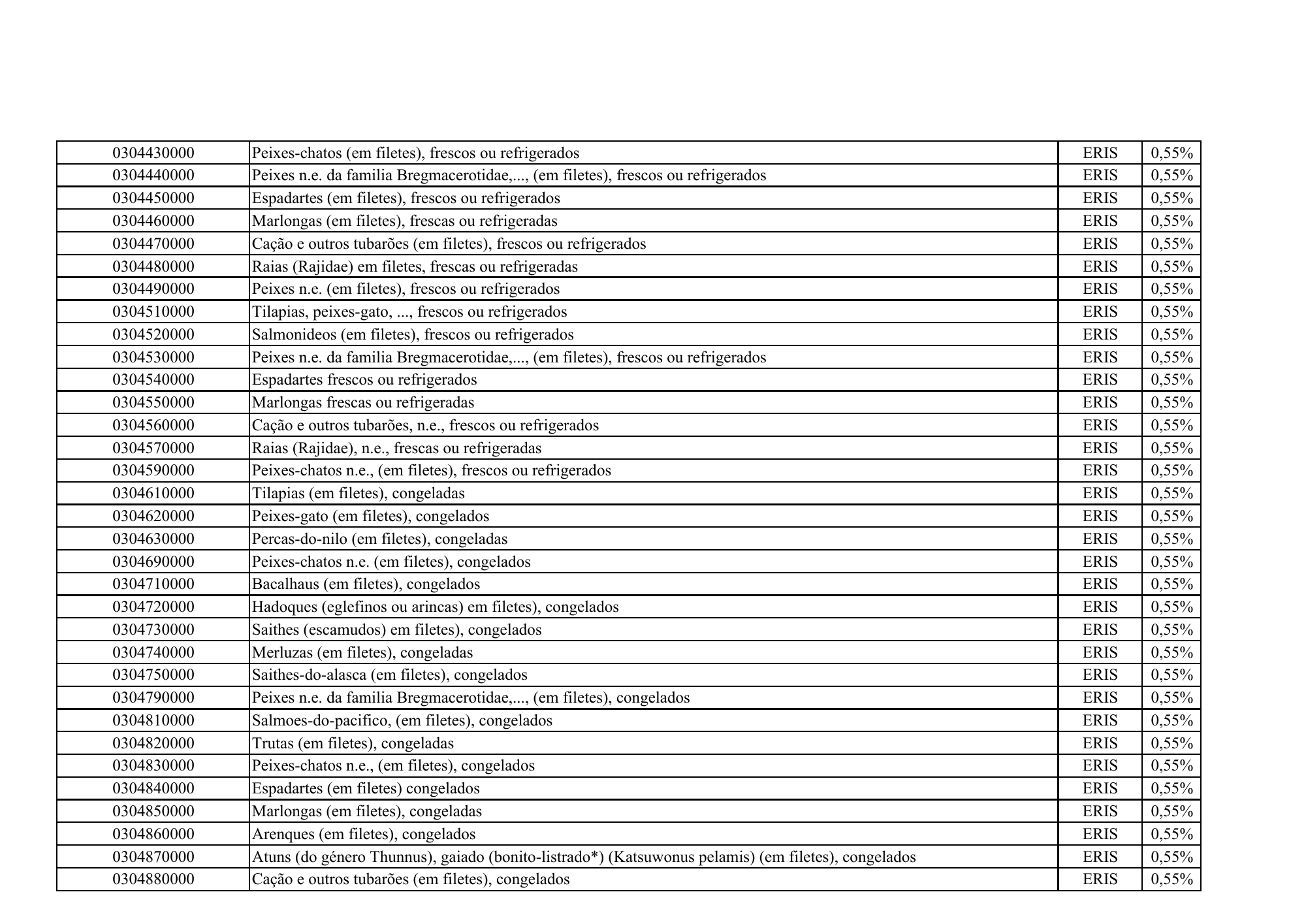 cabo-verde-eris-contribution-products-annex-2026 — official PDF page 6; original table columns, symbols and diagram connections