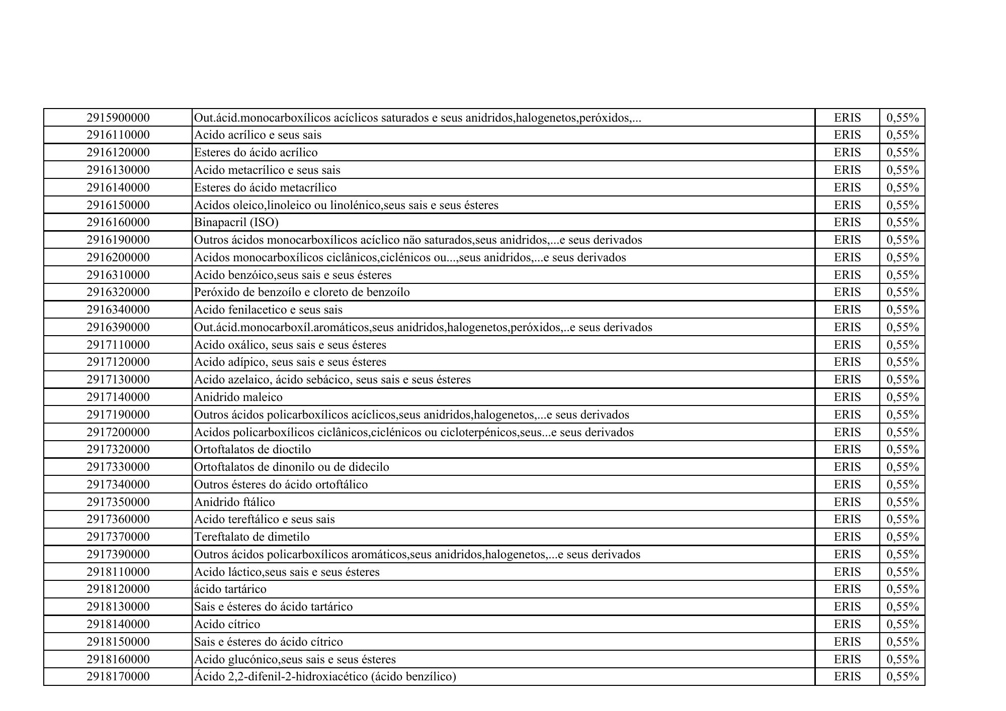 cabo-verde-eris-contribution-products-annex-2026 — official PDF page 42; original table columns, symbols and diagram connections