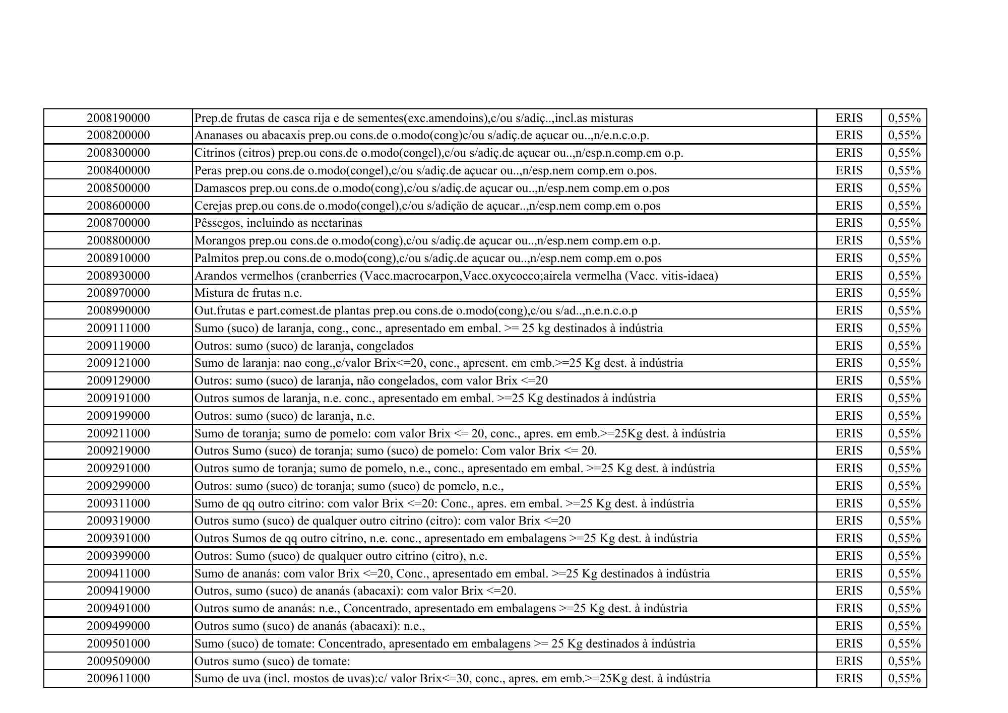 cabo-verde-eris-contribution-products-annex-2026 — official PDF page 27; original table columns, symbols and diagram connections