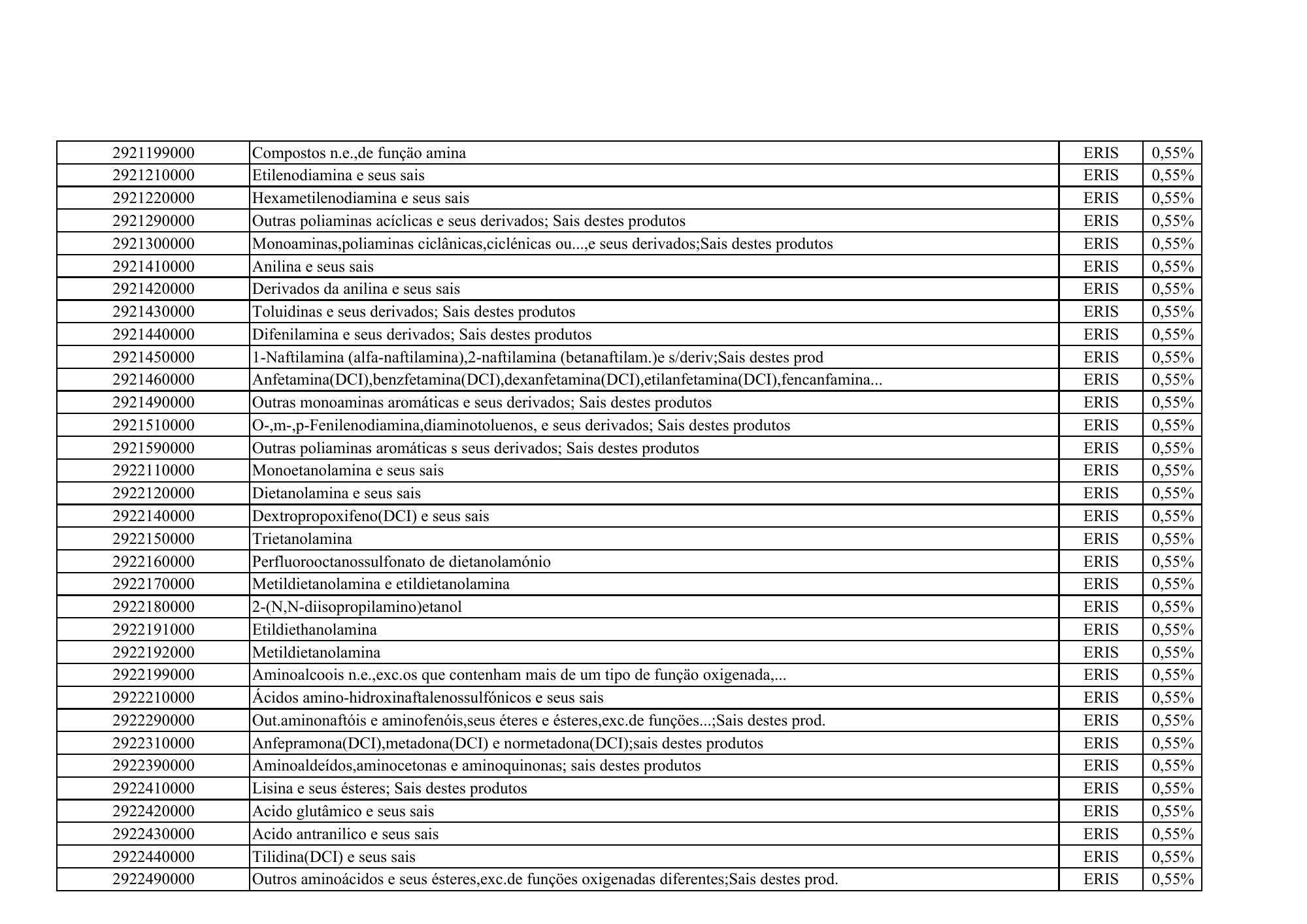 cabo-verde-eris-contribution-products-annex-2026 — official PDF page 44; original table columns, symbols and diagram connections
