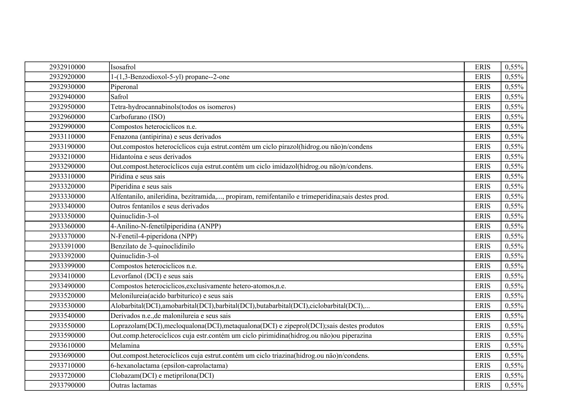 cabo-verde-eris-contribution-products-annex-2026 — official PDF page 47; original table columns, symbols and diagram connections