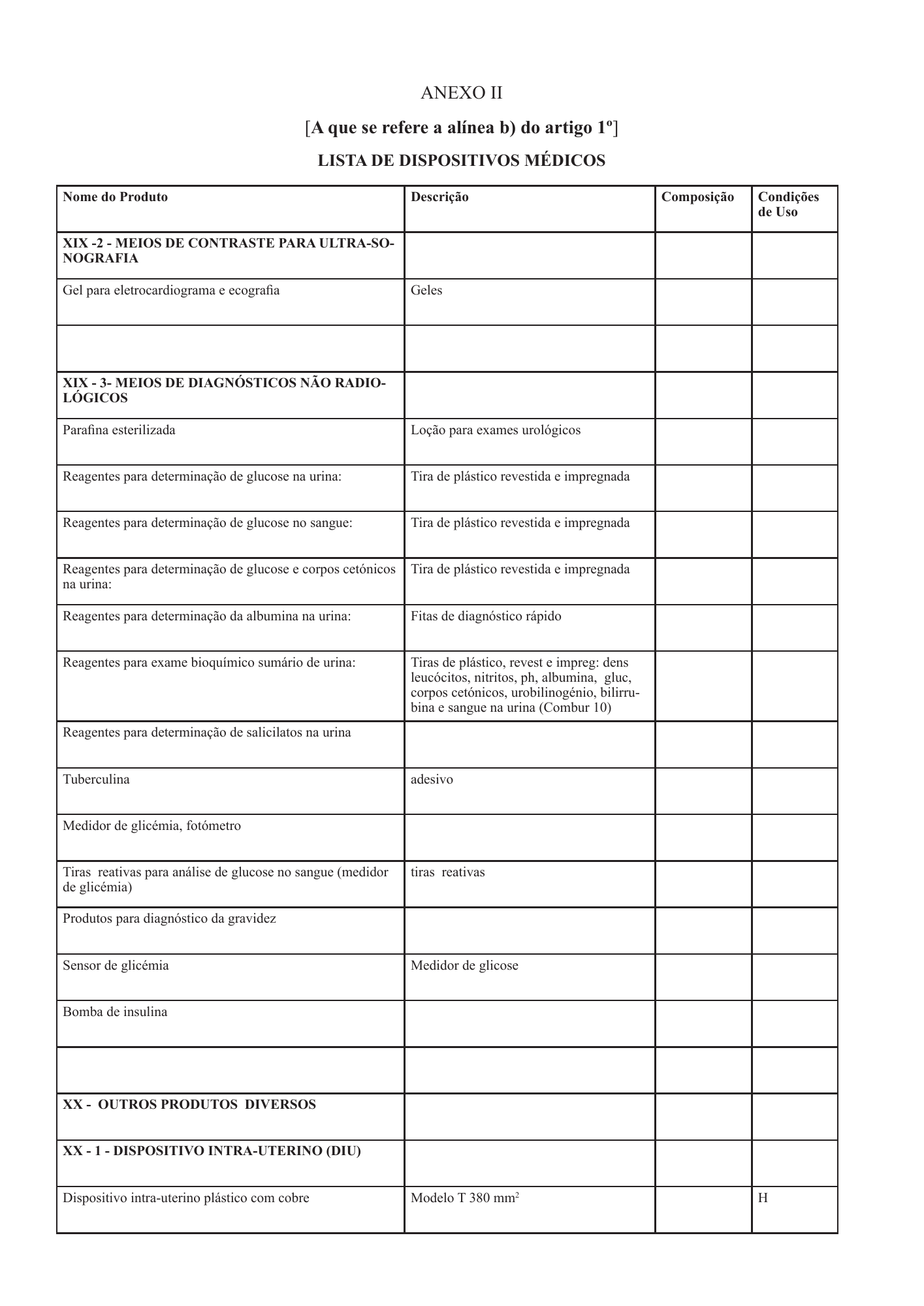 cabo-verde-national-health-product-lists-annexes-2026 — official PDF page 98; original table columns, symbols and diagram connections