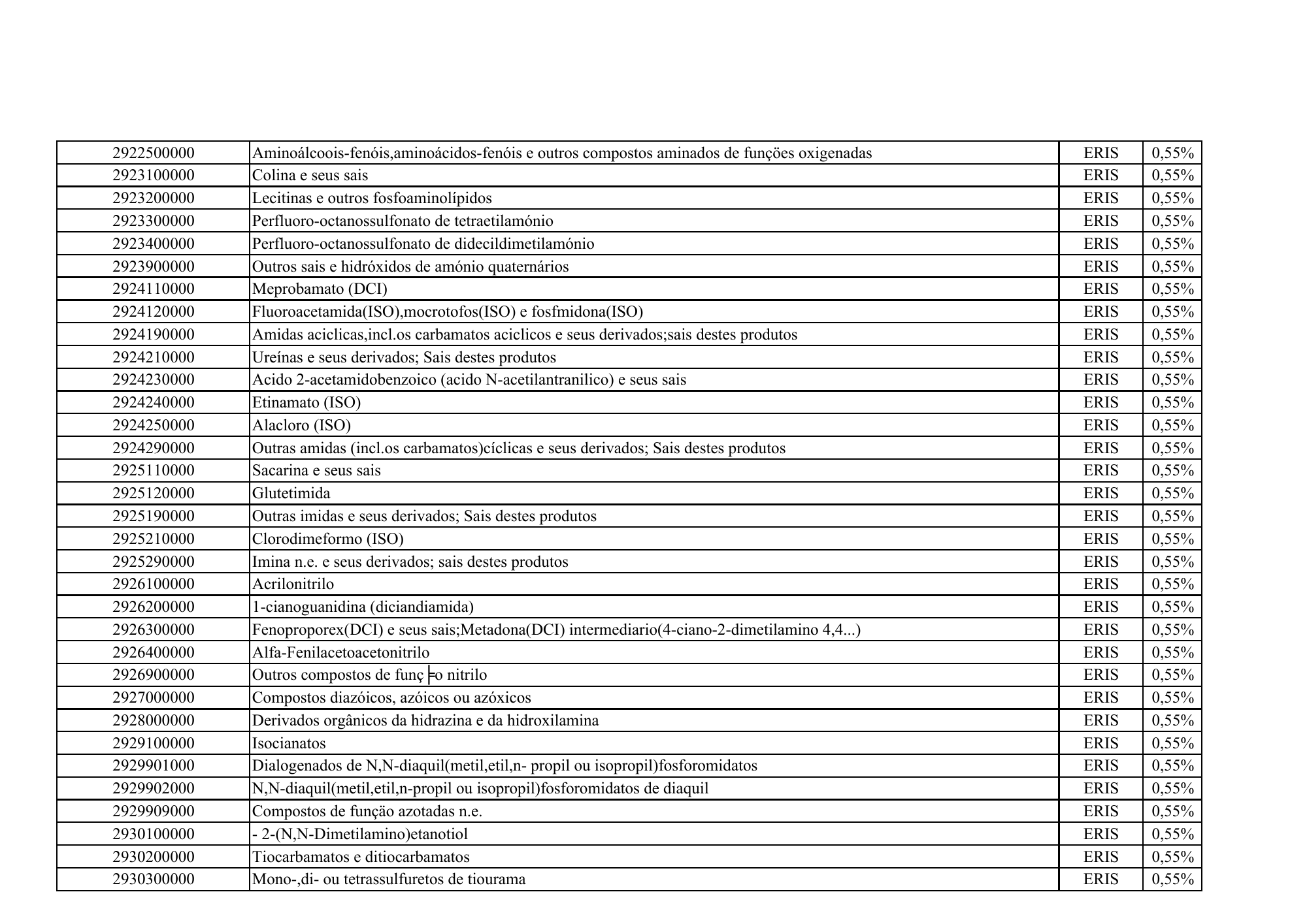 cabo-verde-eris-contribution-products-annex-2026 — official PDF page 45; original table columns, symbols and diagram connections