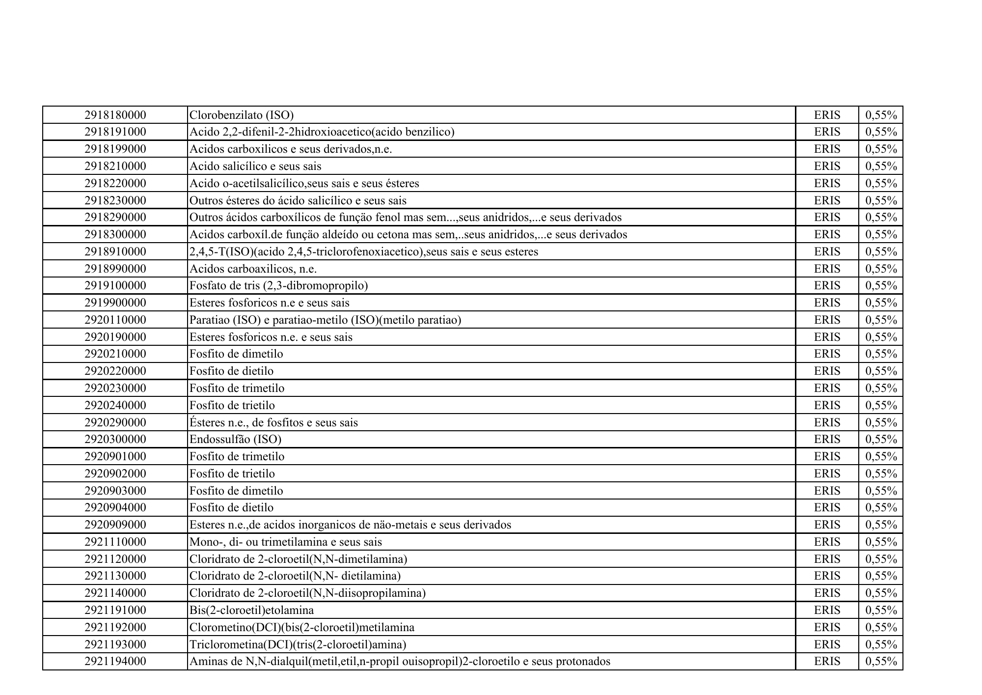 cabo-verde-eris-contribution-products-annex-2026 — official PDF page 43; original table columns, symbols and diagram connections