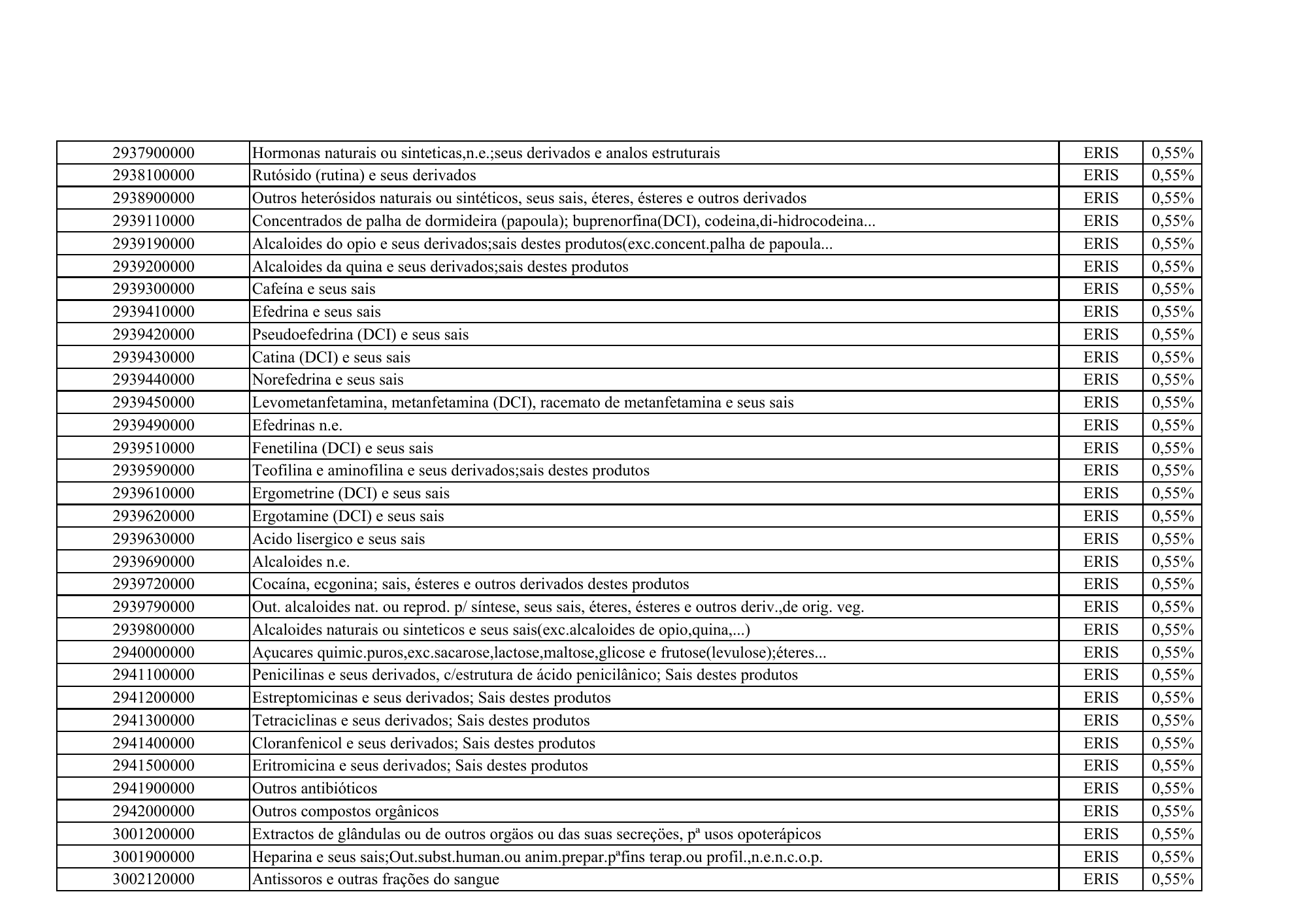 cabo-verde-eris-contribution-products-annex-2026 — official PDF page 49; original table columns, symbols and diagram connections