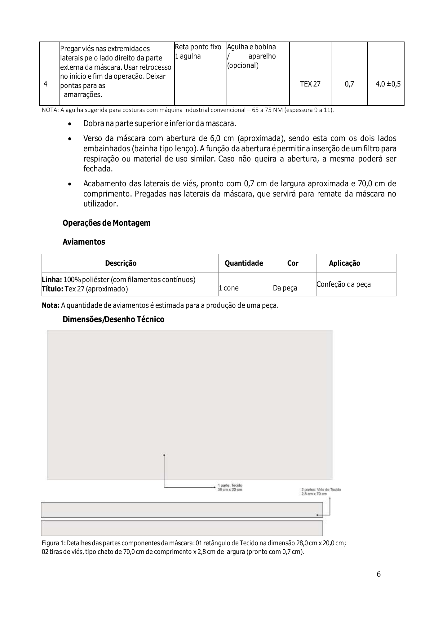 cabo-verde-community-mask-production-guide-2020 — official PDF page 6; original table columns, symbols and diagram connections