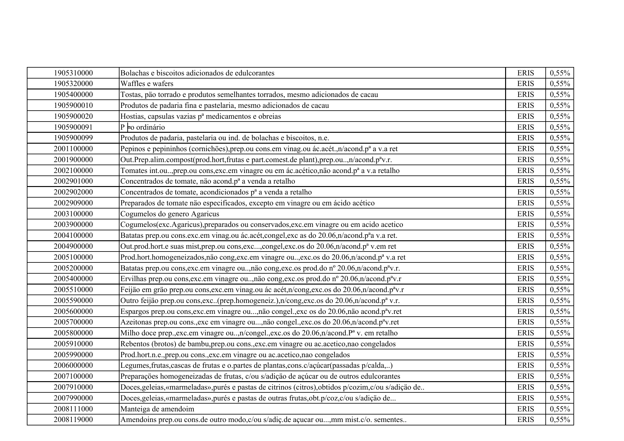 cabo-verde-eris-contribution-products-annex-2026 — official PDF page 26; original table columns, symbols and diagram connections
