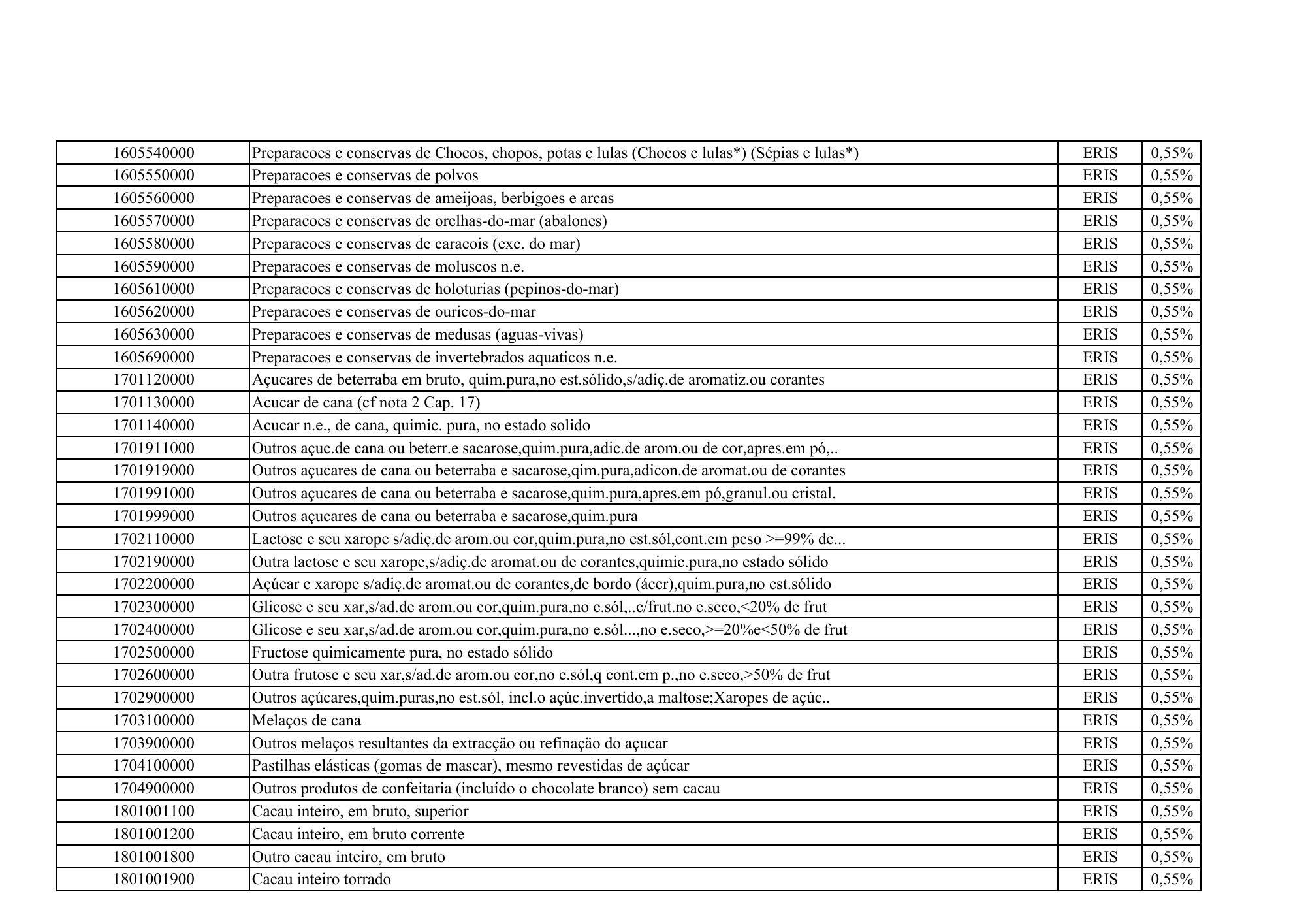 cabo-verde-eris-contribution-products-annex-2026 — official PDF page 24; original table columns, symbols and diagram connections