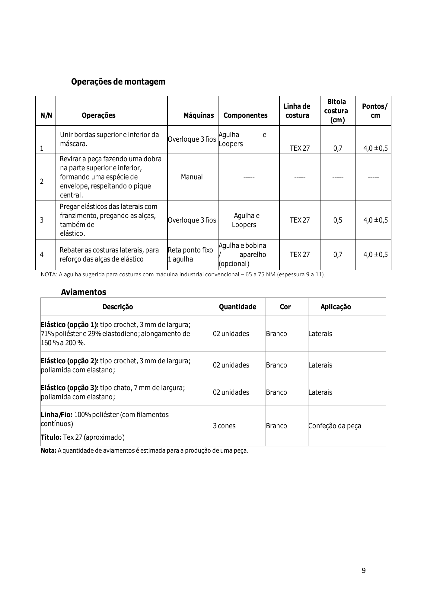cabo-verde-community-mask-production-guide-2020 — official PDF page 9; original table columns, symbols and diagram connections