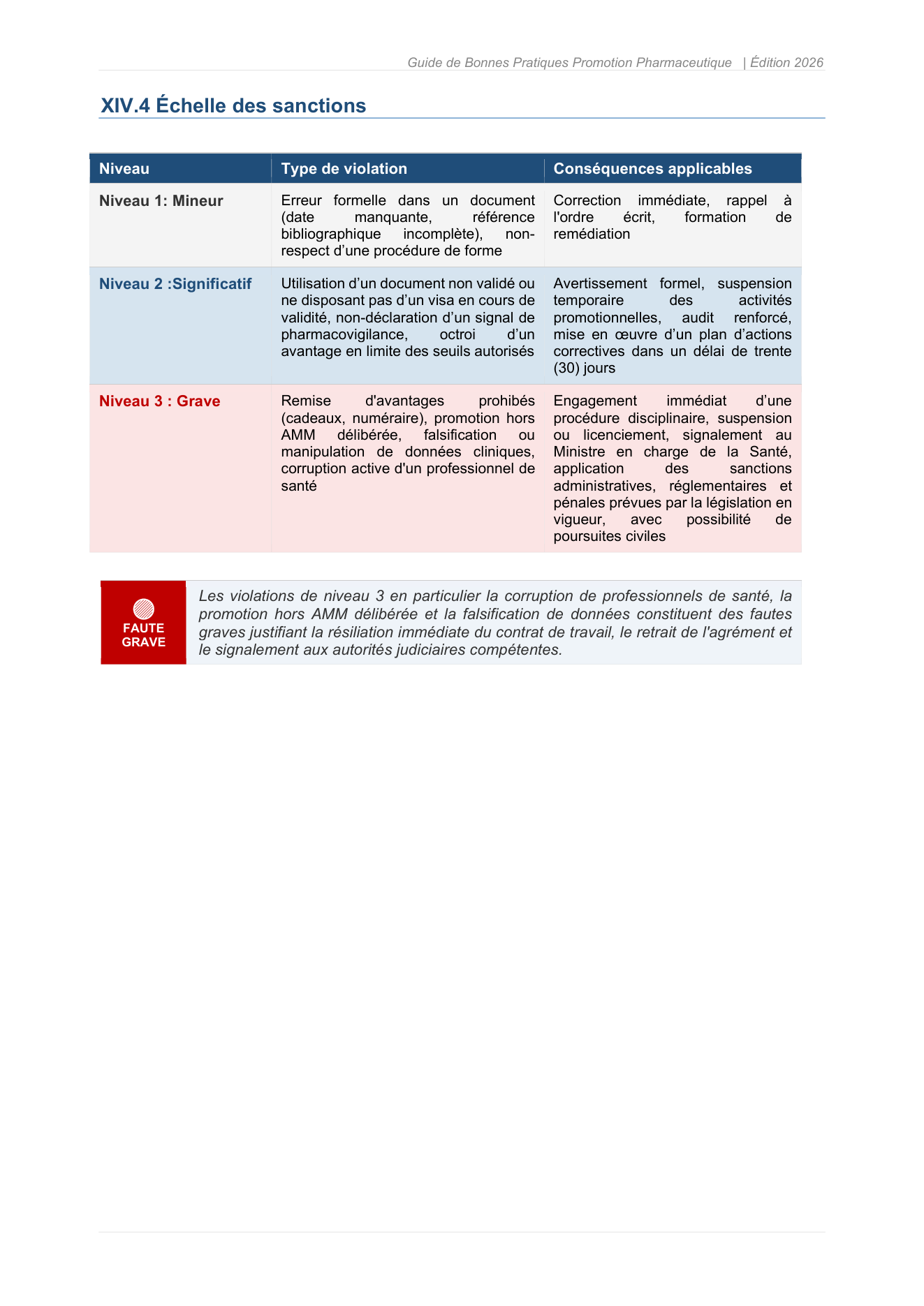 Original PDF page 34 — retained source fields, tables and layout.