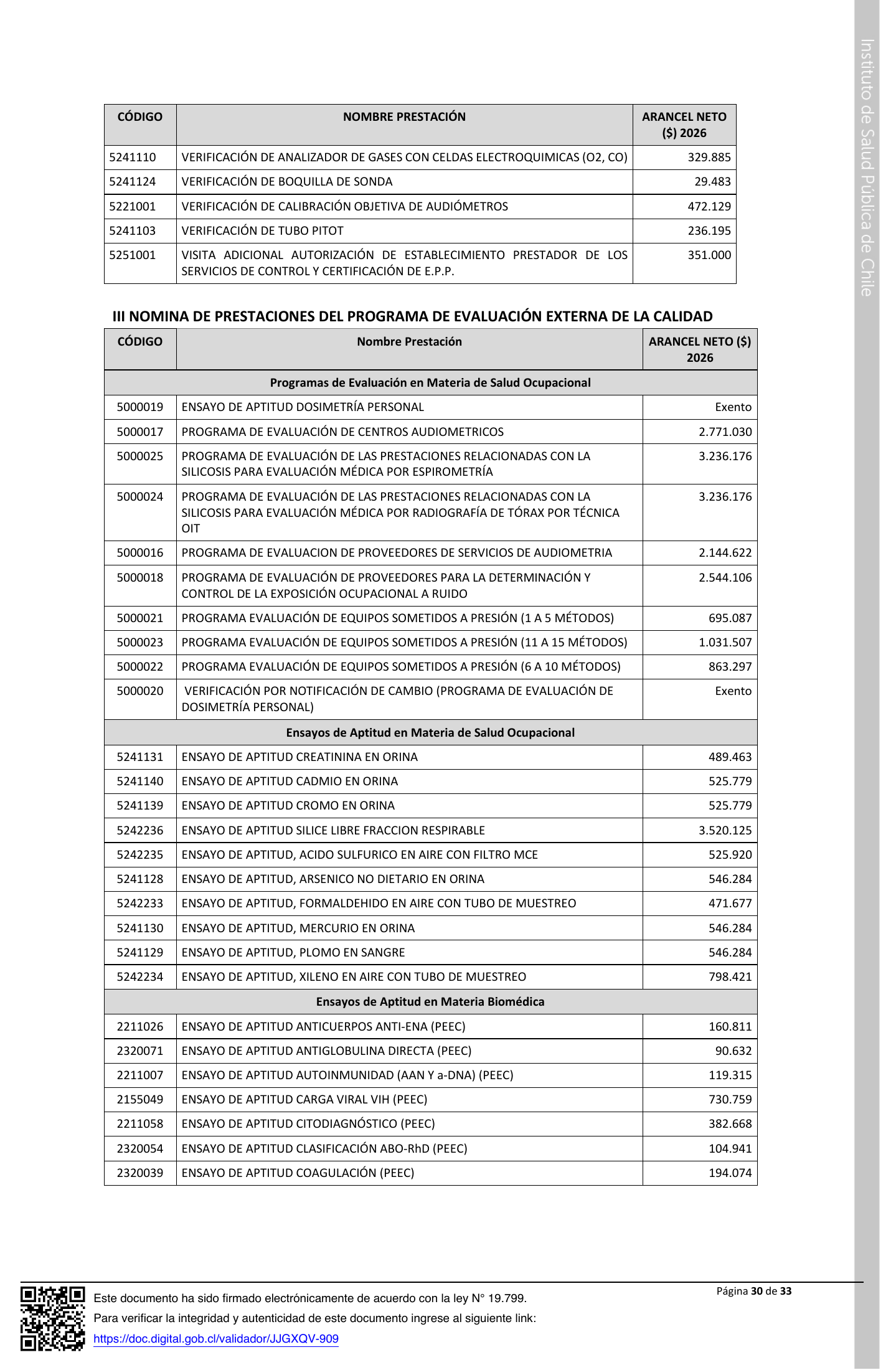 ISP E1199/2026 — signed agency expression — original complete physical PDF page 30; original image governs.