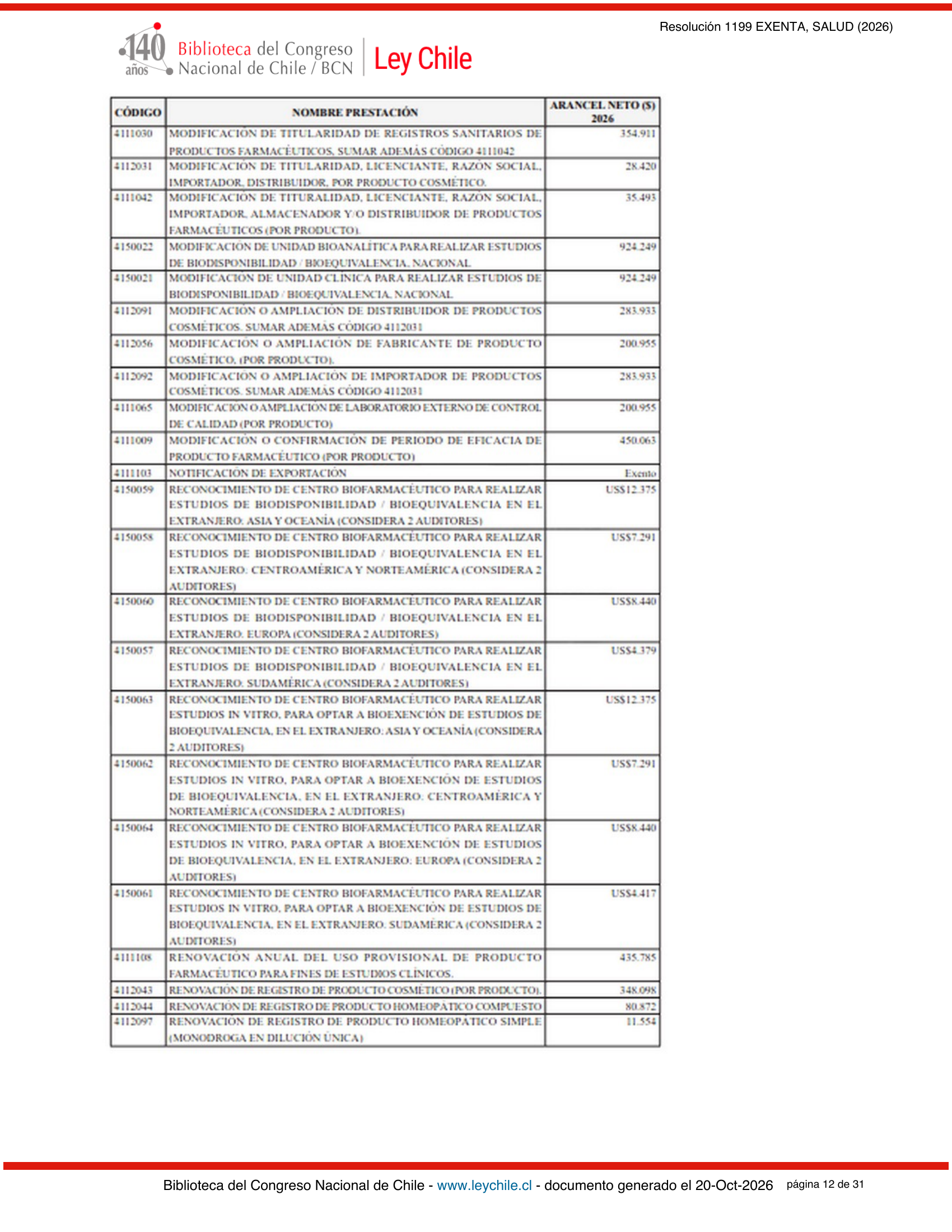 ISP E1199/2026 — BCN expression after E1729 — original complete physical PDF page 12; original image governs.