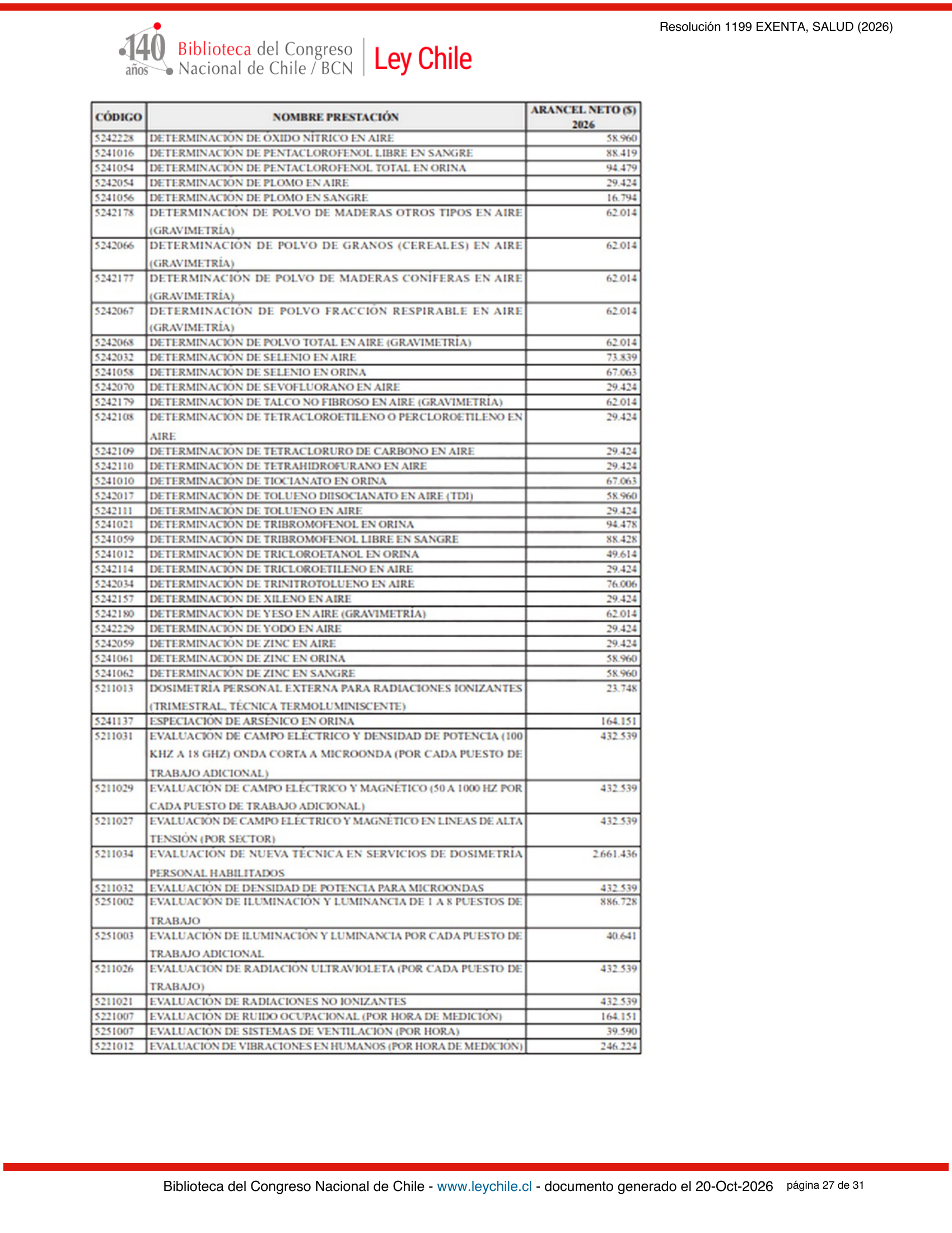 ISP E1199/2026 — BCN expression after E1729 — original complete physical PDF page 27; original image governs.