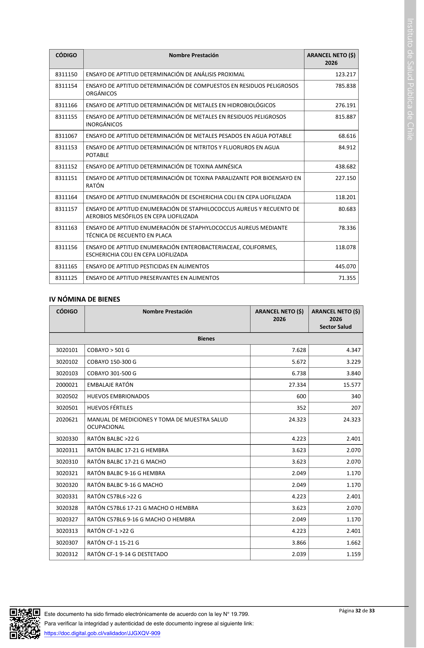 ISP E1199/2026 — signed agency expression — original complete physical PDF page 32; original image governs.