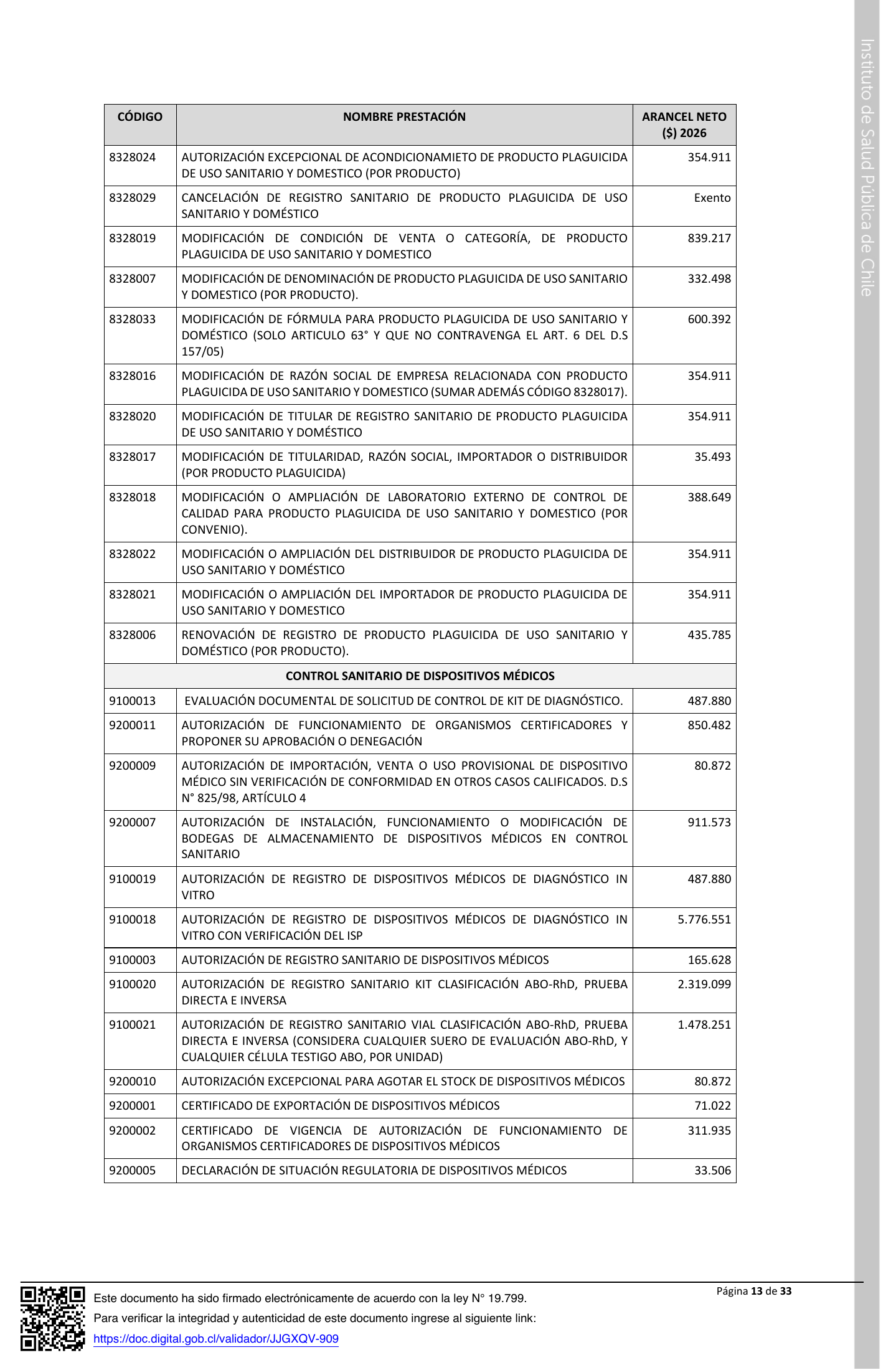ISP E1199/2026 — signed agency expression — original complete physical PDF page 13; original image governs.