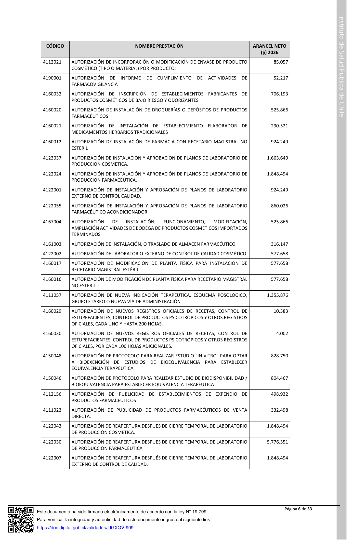 ISP E1199/2026 — signed agency expression — original complete physical PDF page 6; original image governs.